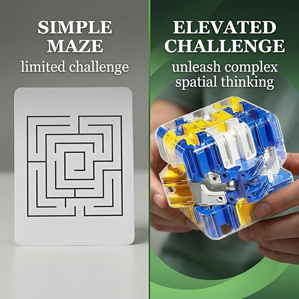 Grande Cubo Labirinto 3D, Giocattolo Stimolante per il Cervello, Giocattolo Labirinto di Biglie 3D, Sviluppo Logico Antistress, per Bambini e Adulti, Famiglia e Amici (Blu) - 4