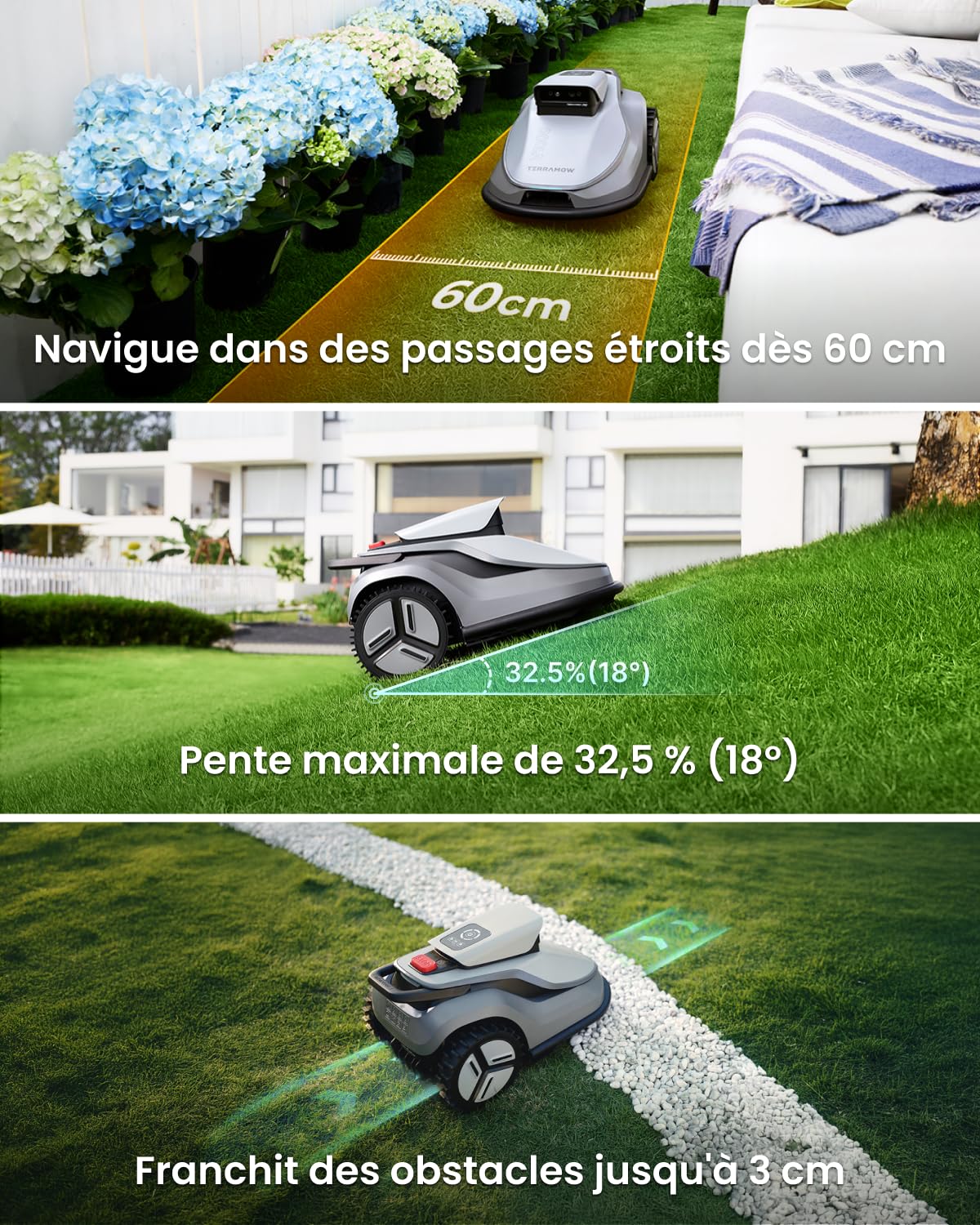TerraMow V600 Robot Tondeuse avec Garage, Technologie Tri-AI Vision, sans Fil Périphérique ni RTK, Cartographie Automatique, jusqu'à 600㎡, Navigation Visuelle, Évitement d'Obstacles IA