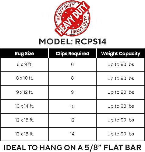 Miniatura 7 de ANDUSTRIAL - Clips grandes para alfombras de cocodrilo con parte trasera de alambre para mostrar alfombras pesadas y gruesas en barras planas de 58
