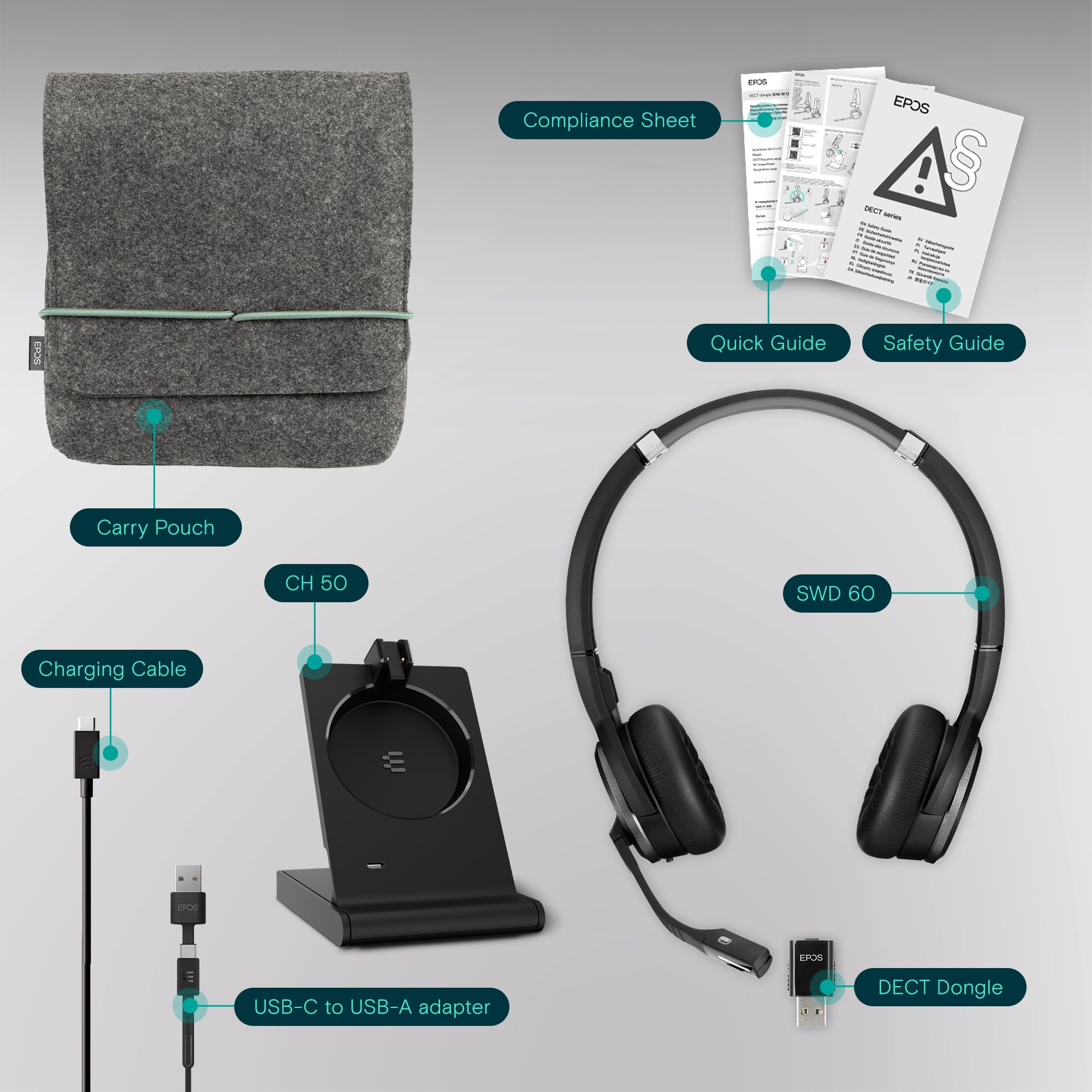 Plantronics Savi 7220 STEREO DECT draadloze headset