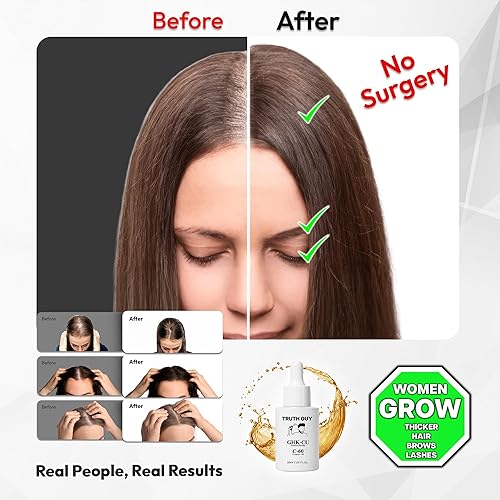 Miniatura 4 de Truth Guy GHK-CU - Suero de péptido de cobre antienvejecimiento para el crecimiento de la piel y el cabello, con carbono 60 para cabello más