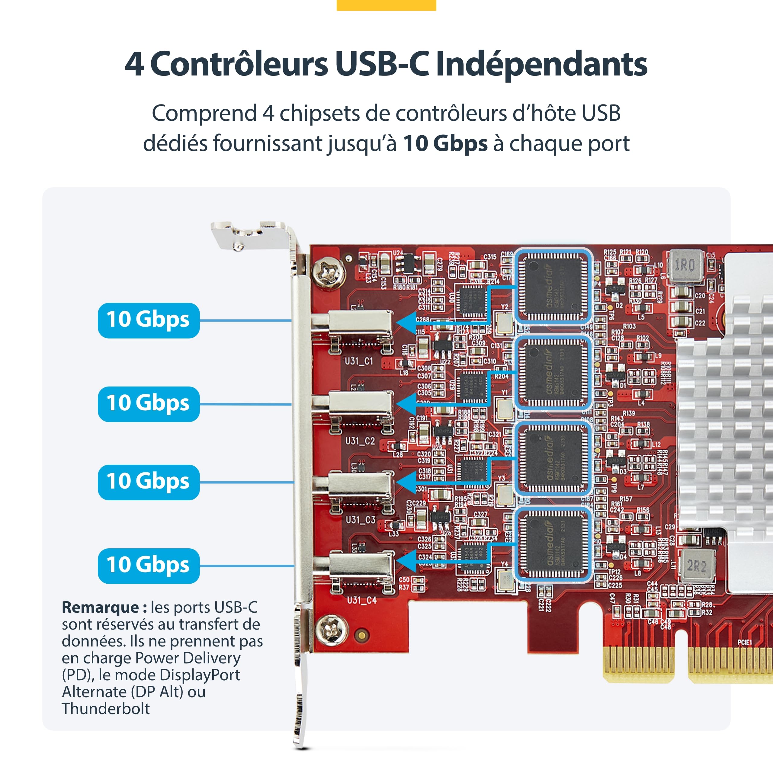 StarTech Carte PCIe 4 Ports USB-C 10Gbps, USB 3.2 (P10Q4C-USB-CARD-LP)