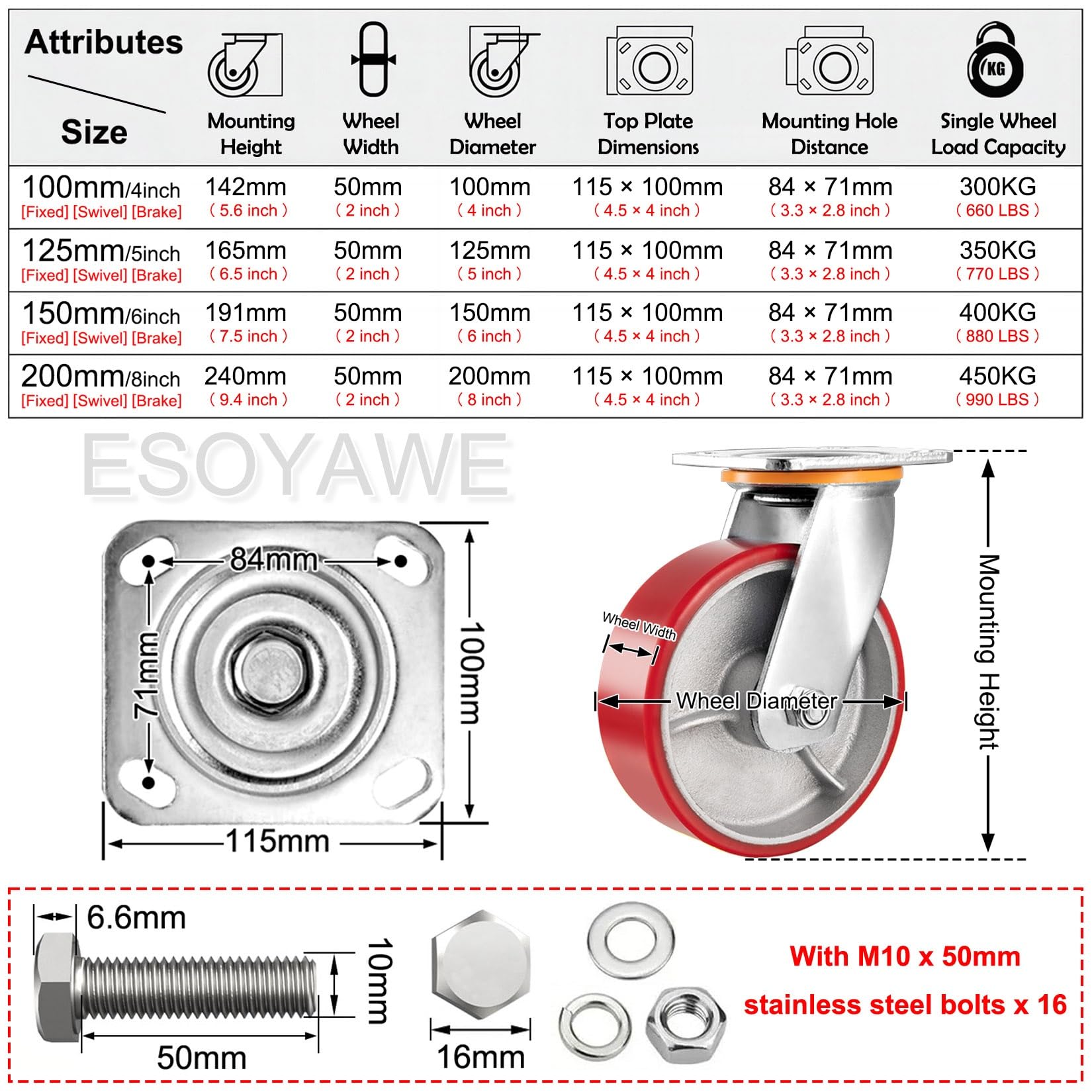 Lenkrollen Möbelrollen 4er-Set, 4 5 6 8 Zoll Hochleistungs-Leiserollen aus Polyurethan mit Stahlnabe, Ersatzrolle mit Doppelkugellager und Bremsen(Fixed+Swivel,125mm)