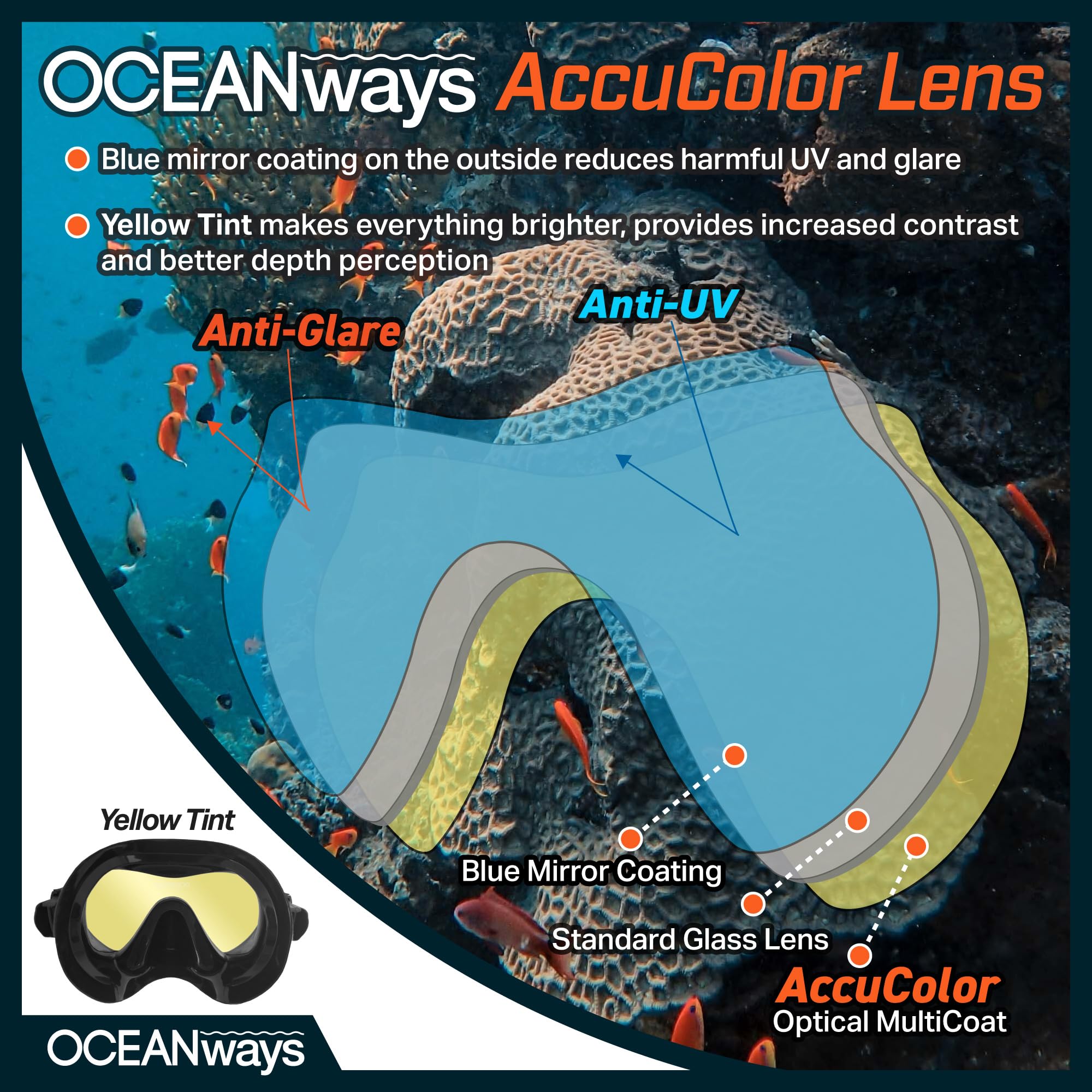 Oceanways Superview-SL TrueColor w/Anti-Fog Scuba/Spearfishing Dive Mask (OM836BKSFF)
