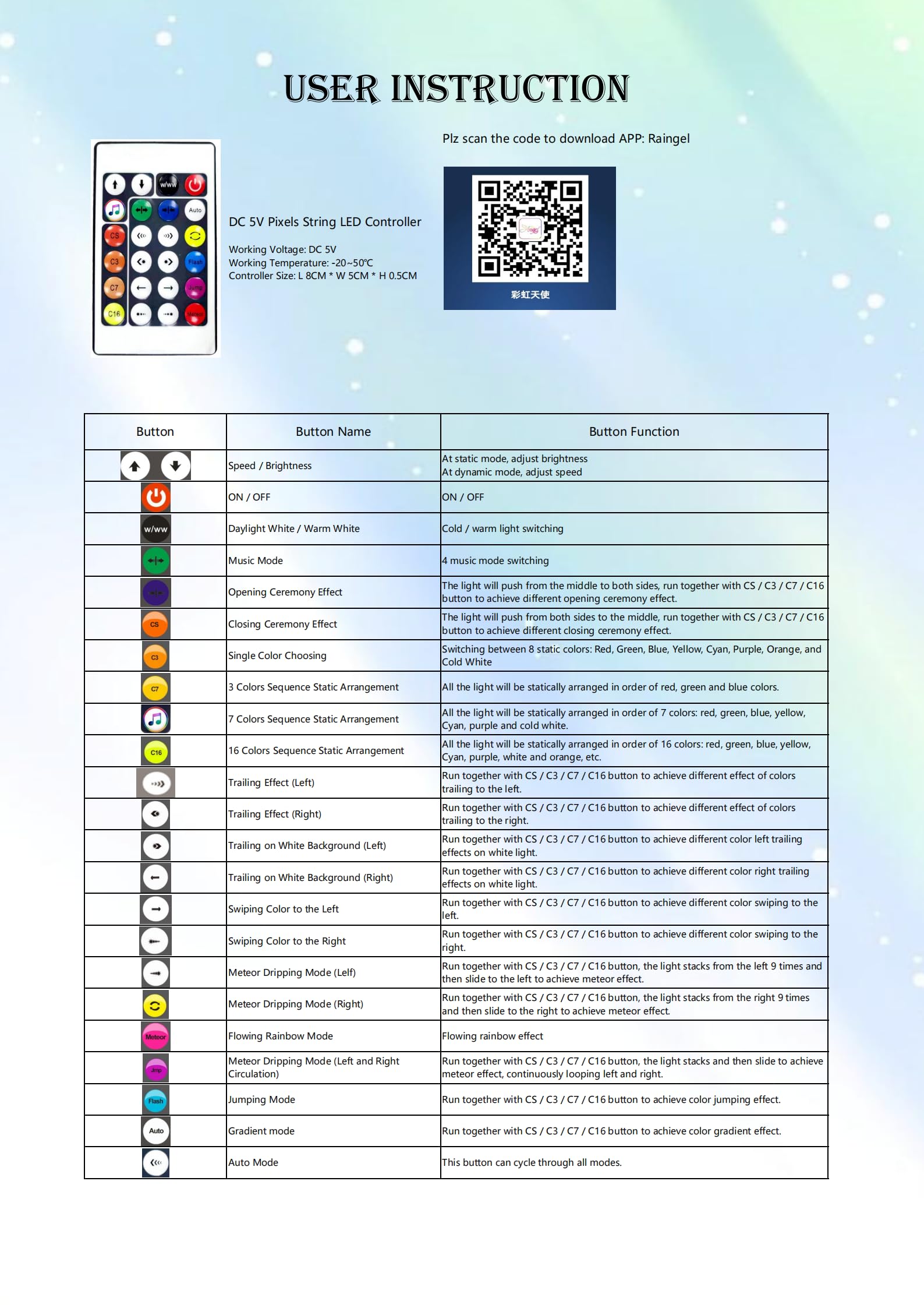 ALITOVE WS2811 RGB IC Neon LED Streife 5M 360° Leuchtende Runde Retikulierte USB Neon Light IP67 APP Steuerbar Musik Sync IR Dimmer für Schlafzimmer Zuhause DIY-Beleuchtung