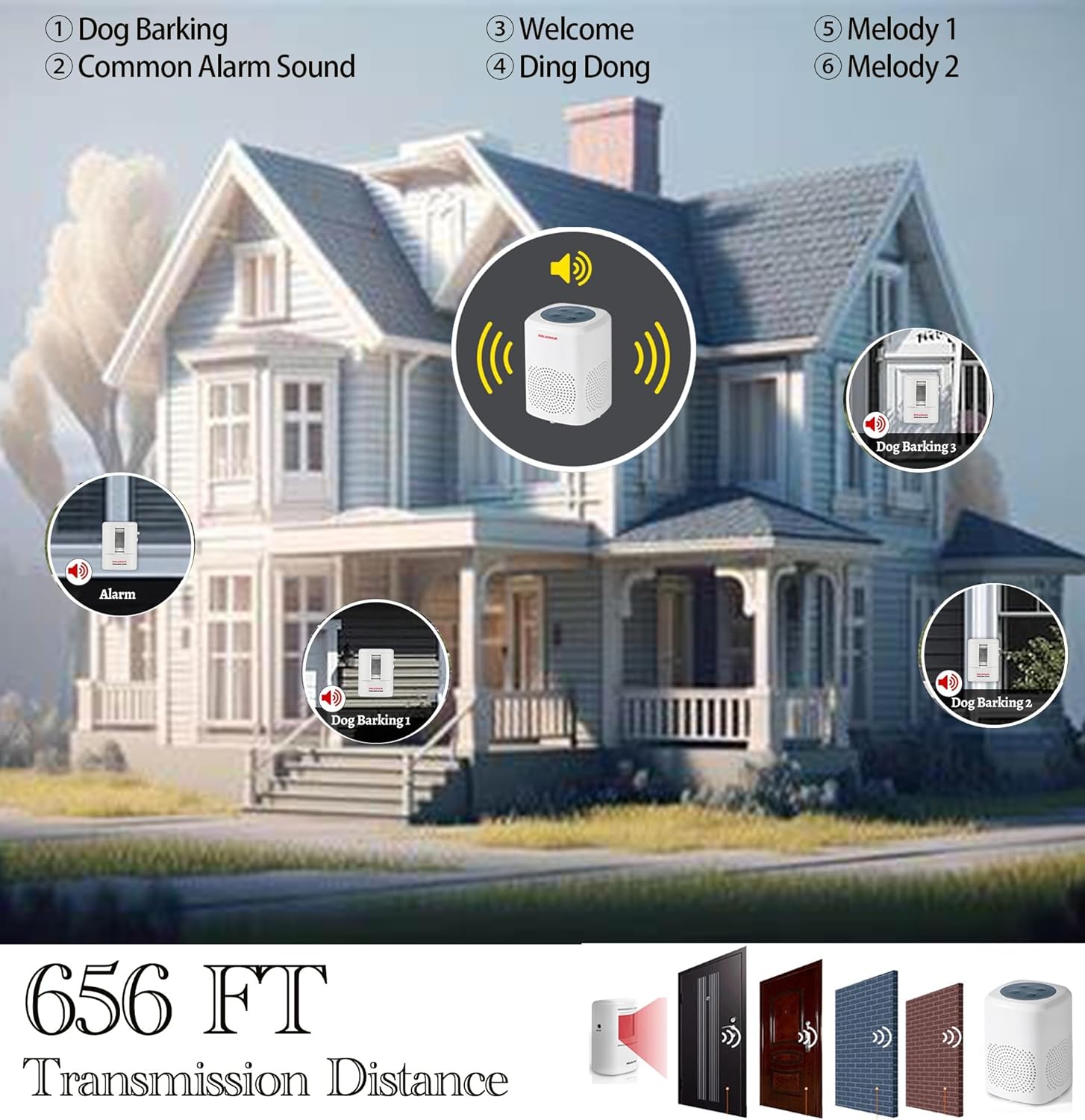 Loud Barking Dog Alarm, Motion Activated Dog Barking Alarm, IP43 Waterproof Barking Dog Motion Sensor for Warehouse Yard Office Mall Garage Home Security, Detects 23FT