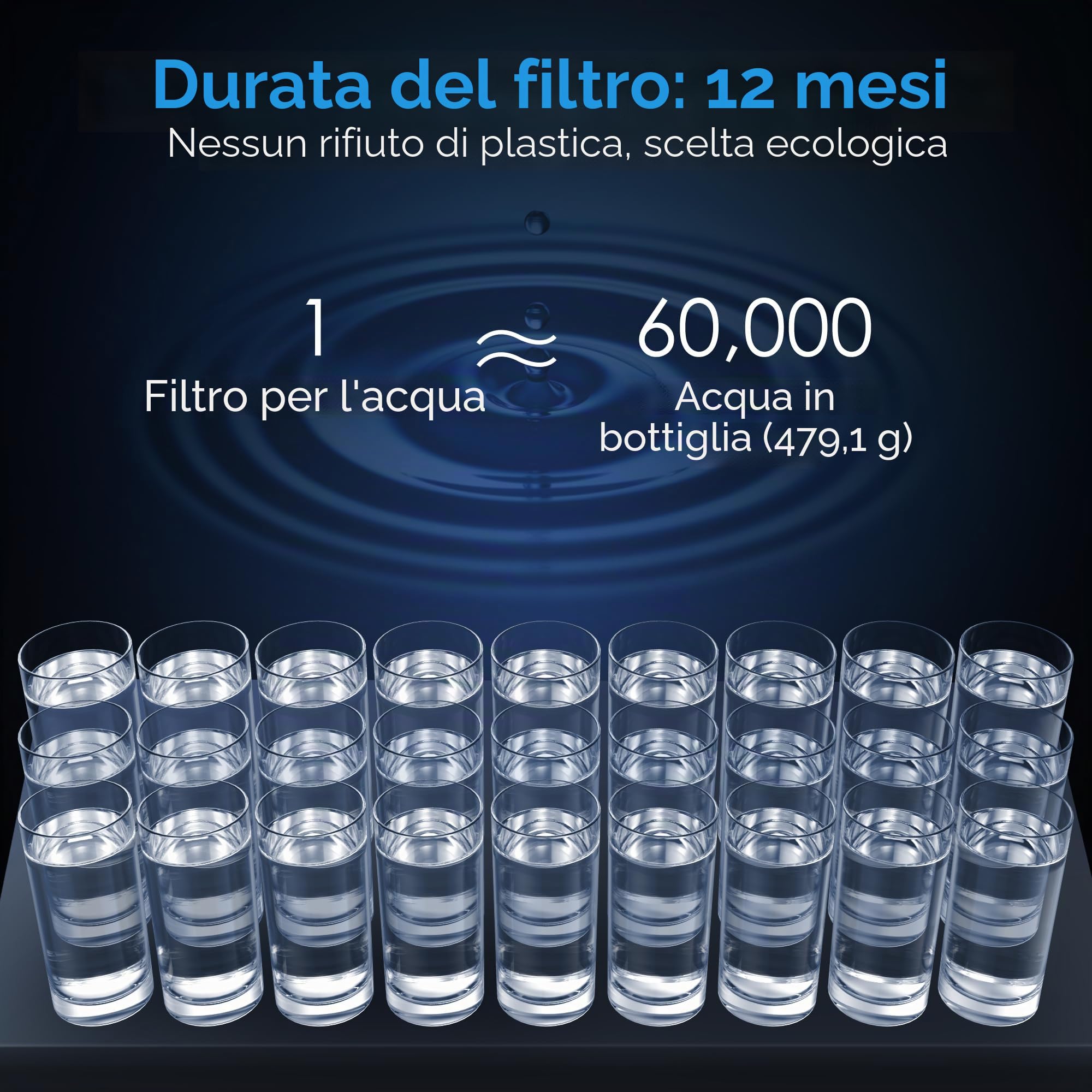 Waterdrop WF13 Filtro d'acqua di ricambio per sottolavello, compatto con AS13/BS13/AP13, certificato NSF/ANSI 42, filtro a 6 fasi senza fori, riduce PFOA/PFOS
