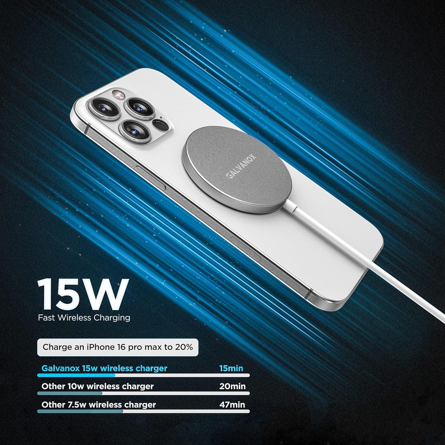 Galvanox Bezprzewodowa ładowarka z bardzo długim przewodem do iPhone'a - 3 m (kompatybilna z MagSafe), magnetyczna podkładka do szybkiego ładowania (15 W) z kablem 3 m (biała)