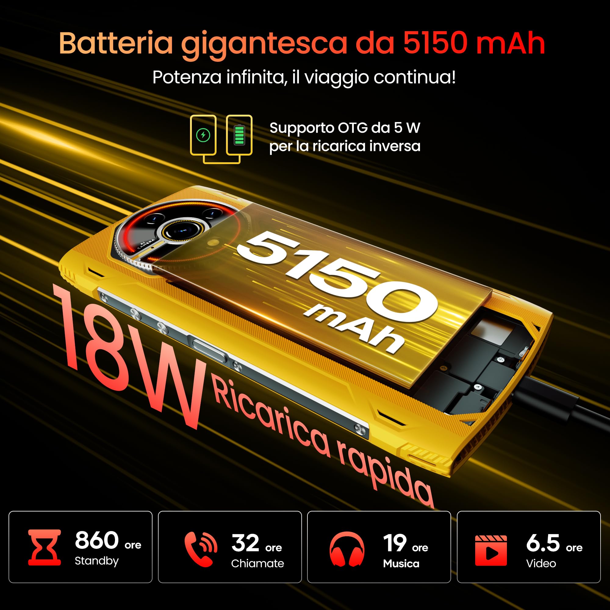 Panther 2 Rugged Smartphone Android 15, 12GB+128GB/1TB Espandibile, IP68/IP69K 6.7" HD+120Hz Cellulare Impermeabile, 16MP+8MP, 5150mAh, Widevine L1/Face ID/OTG/GPS/NFC/3 SIM Slots, Nero