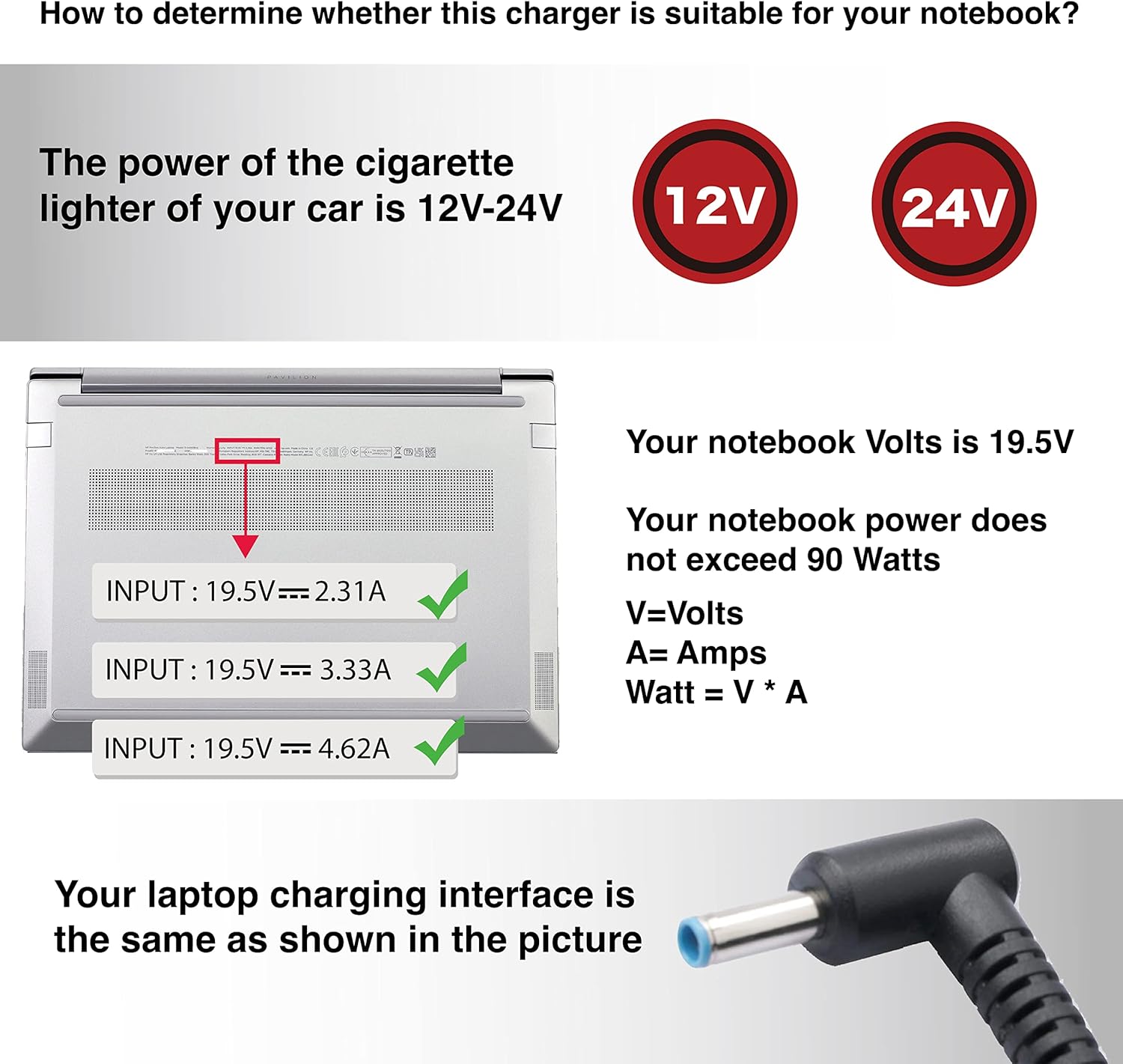 19.5V 4.62A 3.33A 2.31A Laptop Charger Compatible for HP Laptop Envy EliteBook TouchSmart Folio Pavilion Stream Spectre Zbook chromebook Notebook Adapter Power Supply 90W 65W 45W