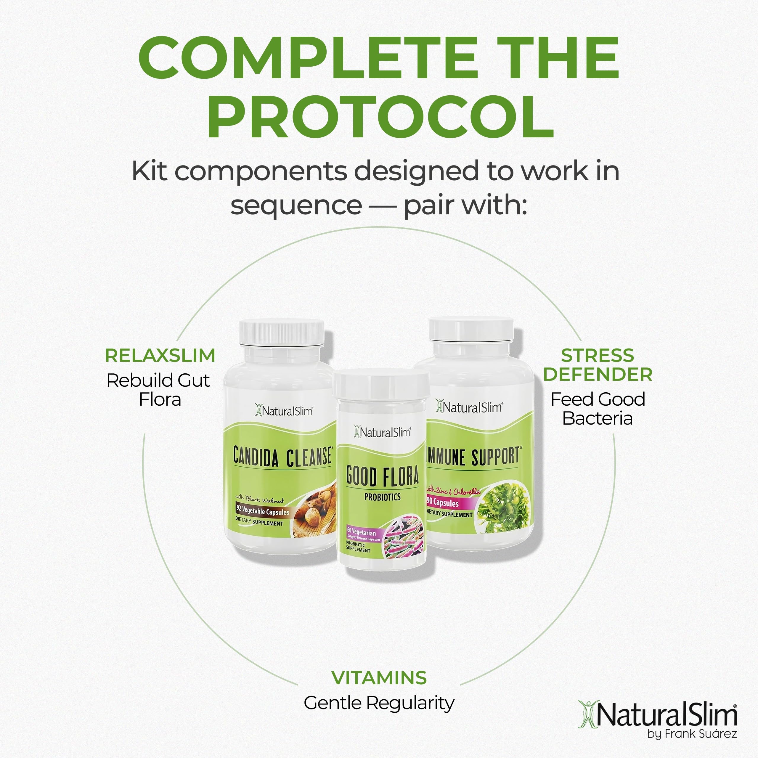 NaturalSlim Candiseptic Kit, Candida Cleanse & Probiotic, 242 Capsules — Amazon image 7