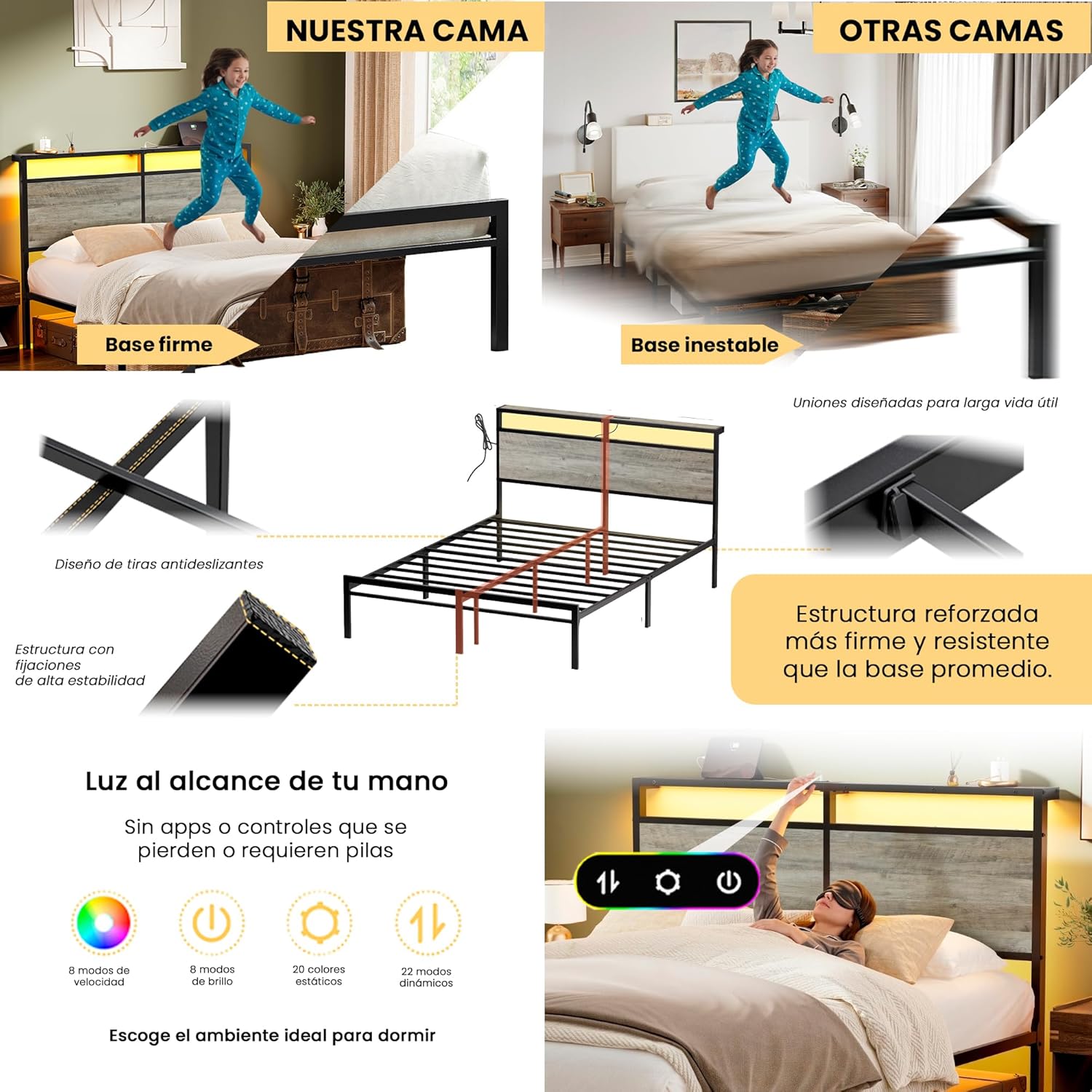 Comparison of stable vs. unstable bed bases, highlighting the reinforced structure of the FABATO bed frame.