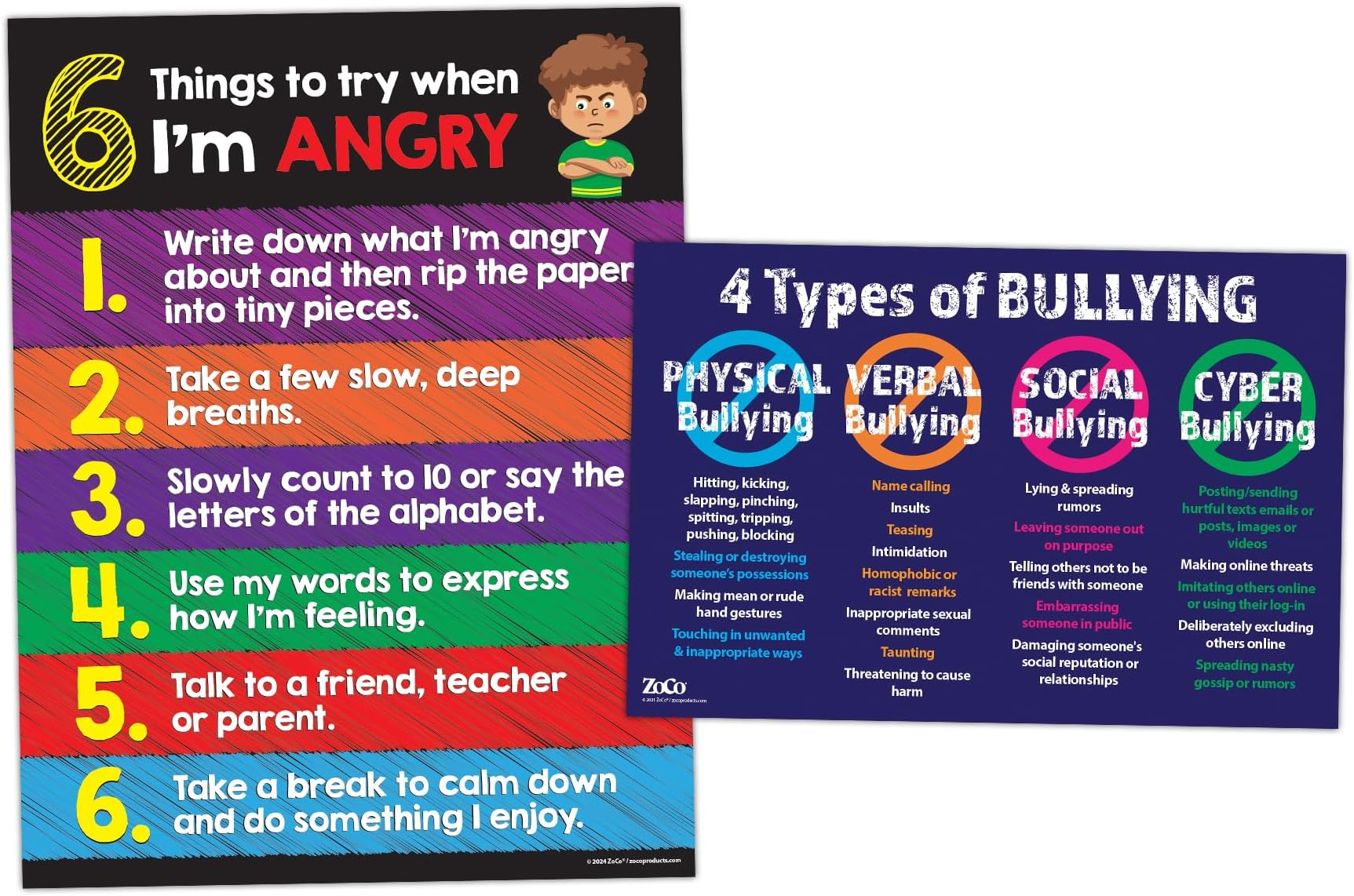 Zoco 4 Types Of Bullying And Anger Management Behavior Poster ...