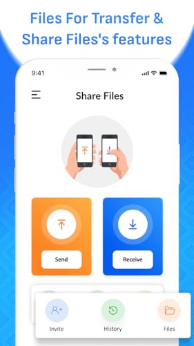Share Files Fast Secure
