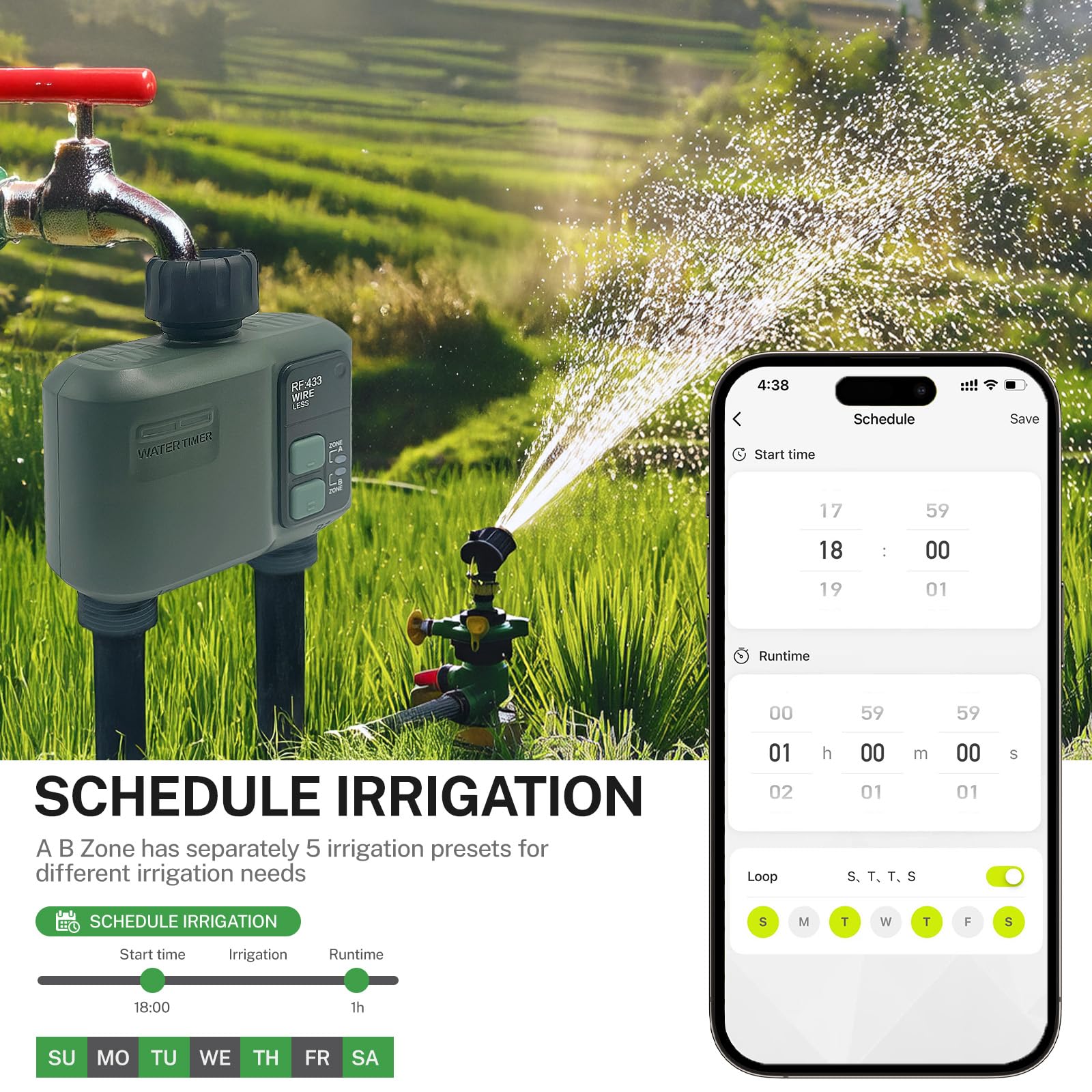 Centralina Irrigazione WiFi 2 uscite, tecnologia RF 433 da 500M Computer Giardino Timer Irrigazione,Timer Acqua Giardino Programmabile con Ritardo Pioggia, Modalità di Irrigazione Automatica e Manuale