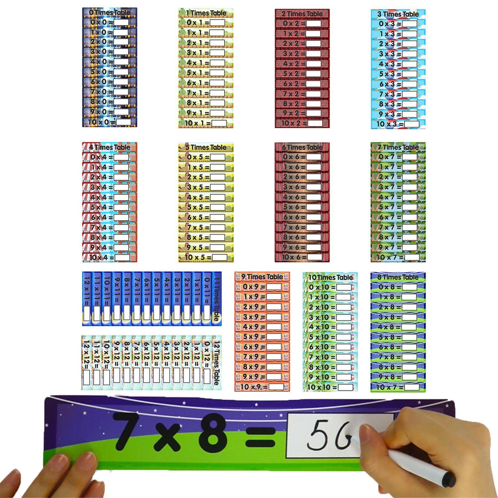 Amazon.co.jp: かけ算九九学習カード, 88ピース数学操作両面乗算カード