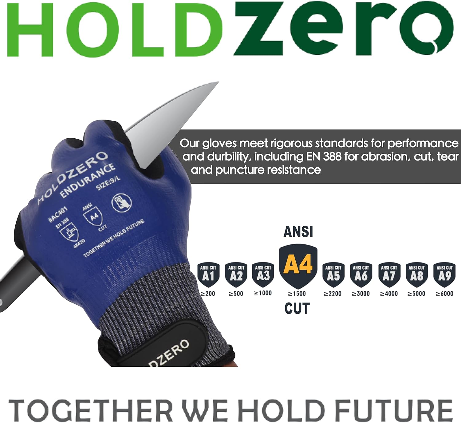 Nitrile Fully Coated Work Gloves Abrasion Cut Resistant A4 Waterproof 2 Pairs Blue M/L/XL