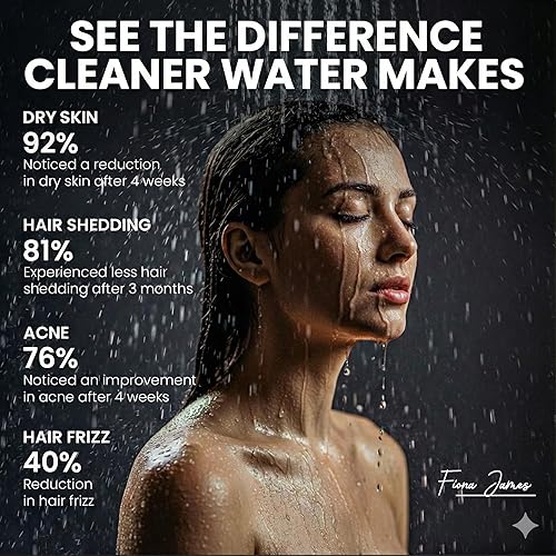 Miniatura 5 de The Fiona James - Cabezal de ducha de alta presión probado clínicamente para un cabello y una piel más saludables, reduce la caída del cabello,