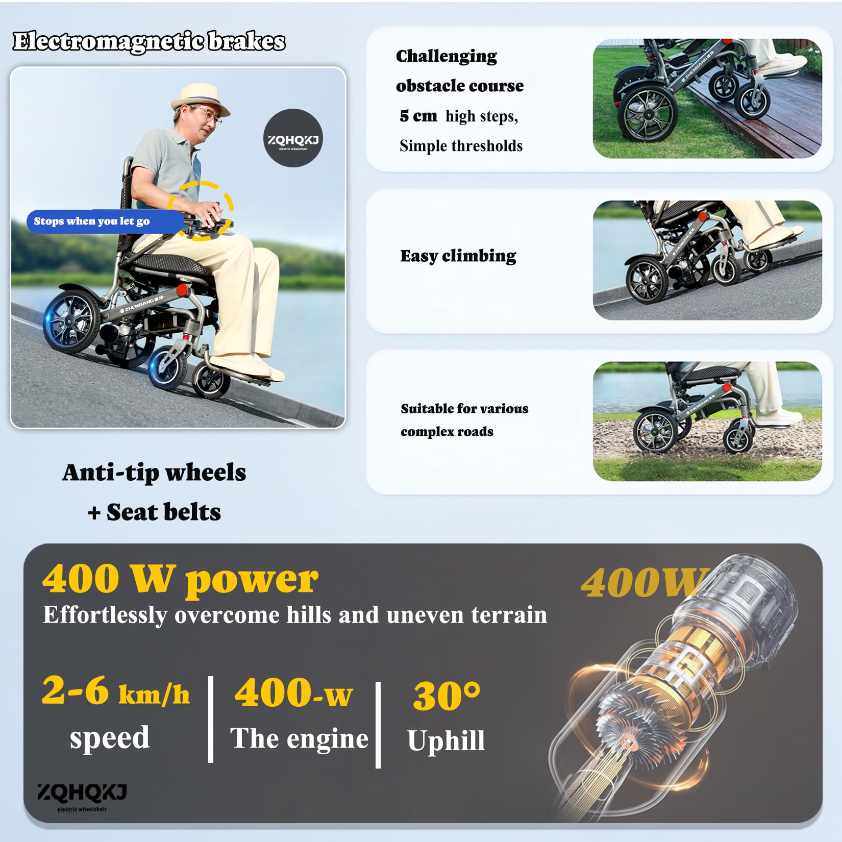 Składany elektryczny wózek inwalidzki dla dorosłych – lekki 14,9 kg, silnik bezszczotkowy 400 W, akumulator litowo-jonowy 24 V, pilot zdalnego sterowania, pojemność 150 kg, idealny dla seniorów