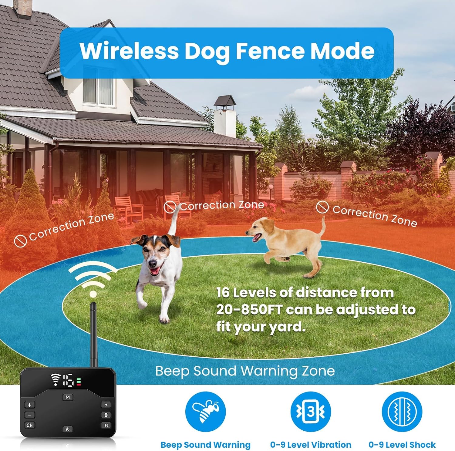 Moclever Wireless Electric Fence for Dogs, 2-in-1 Electric Dog Fence & Remote Training Collar, Pet Containment System Adjustable Vibration & Shock, IPX6 Waterproof Shock Collar for Small Medium Large
