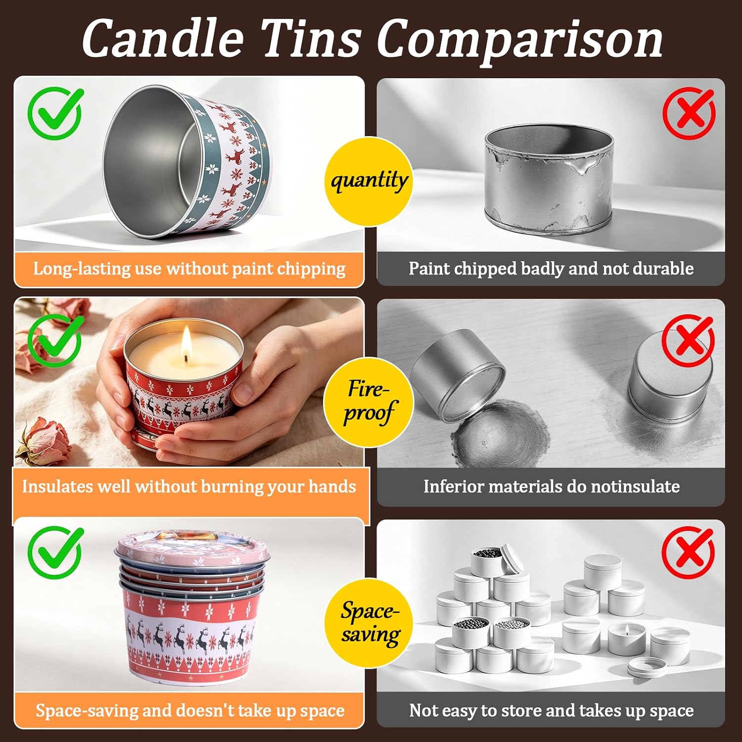 Christmas Candle Tins,16PCS Empty Candle Jars for Making Candle