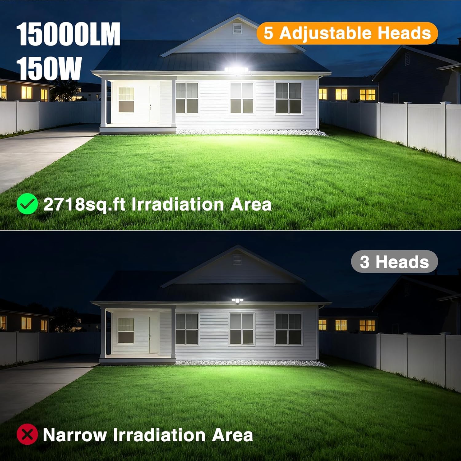Onforu 150W 15000LM Dusk to Dawn Outdoor Lighting,5 Heads Plug in Flood Lights,6500K Super Bright Automatic White Outdoor Lighting,IP66 Waterproof Hardwired LED Security Lights for Garage,Yard,Outside