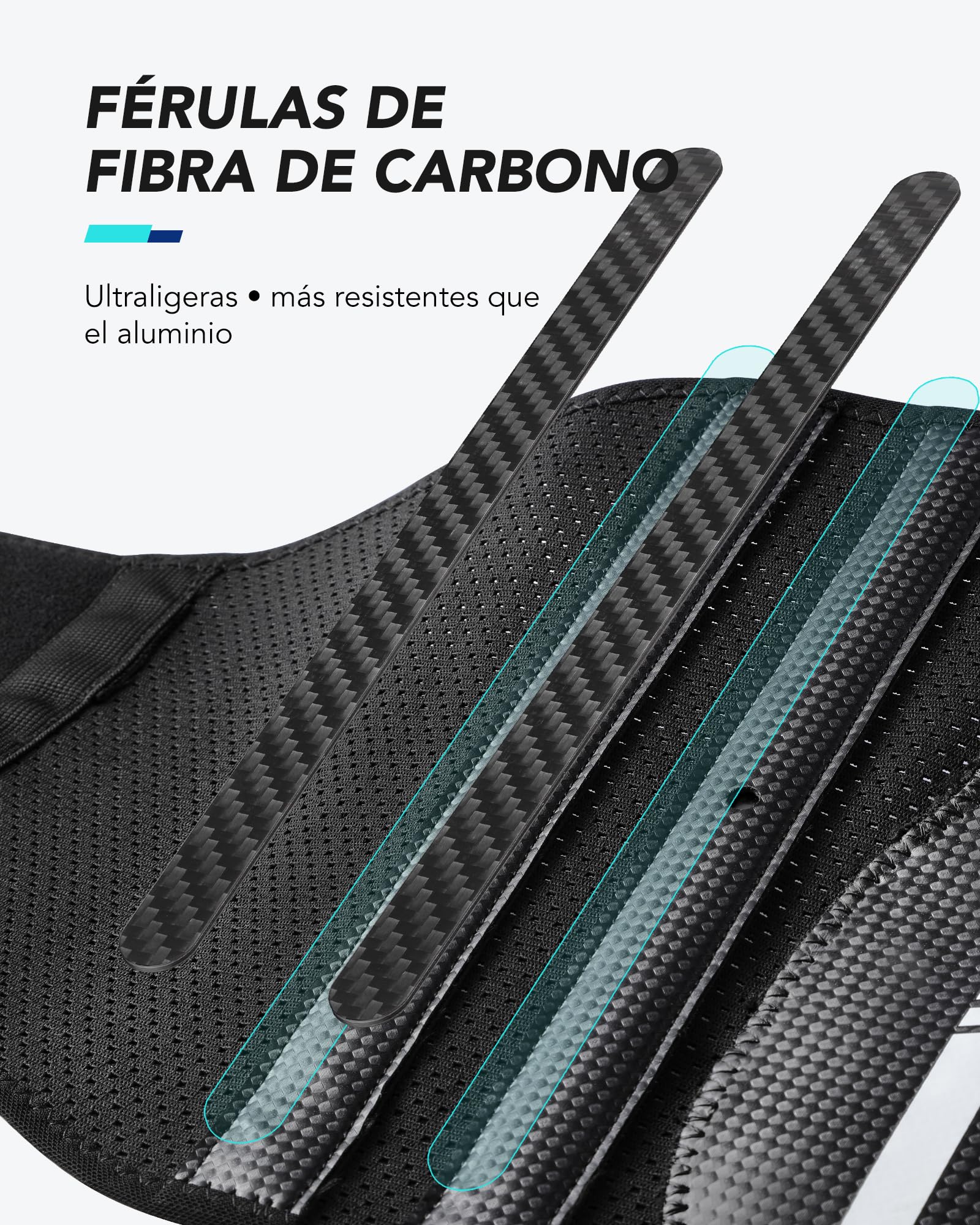 Fitomo Faja Lumbar para Hombre y Mujer con Varillas de Carbono - Soporte Lumbar Ergonómico para Alivio de Dolor de Espalda, Ciática, Hernia Discal - Ideal para Postura, Trabajo y Levantar Peso