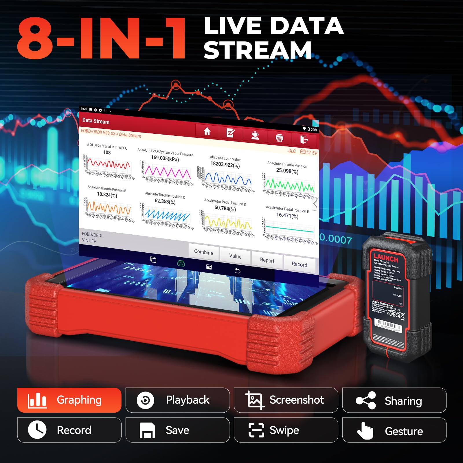 LAUNCH X431 CRP919XBT Diagnosegerät Kabelloses Bidirektionales OBD2 Scanner, ECU Codierung, 45+ Servicefunktionen, Alle Systeme Diagnose, FCA AutoAuth, CANFD DoIP 2 Jahre Update