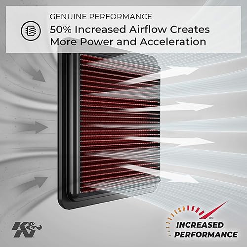 Miniatura 2 de KN Filtro de aire del motor filtro de aire de alto rendimiento premium Powersport se adapta a modelos de vehículos KAWASAKI seleccionados ver