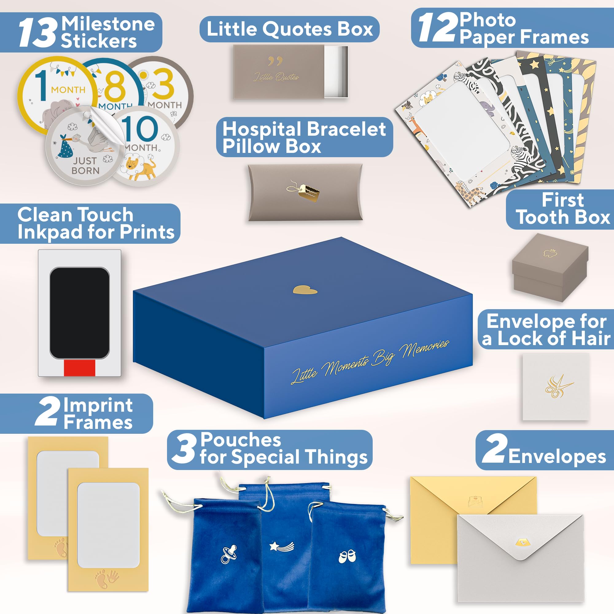 Ultimative Baby-Erinnerungsbox für Jungen und Mädchen – einzigartige Geschenke für neue Eltern für Paare – 10 schöne Andenken-Ideen im Inneren – perfekt für werdende Eltern, Babyparty, Geschenk für