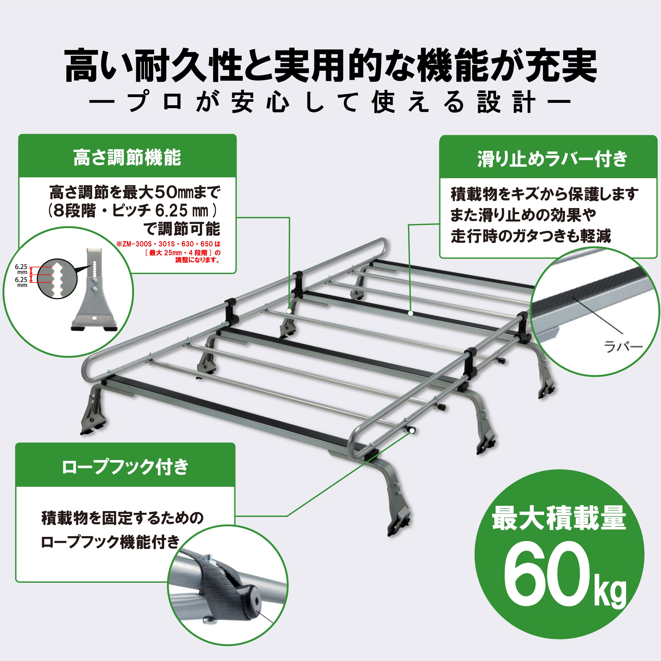 Amazon | ROCKY 一般物用 雨ドイ挟み込みタイプ 8本脚 ルーフキャリア