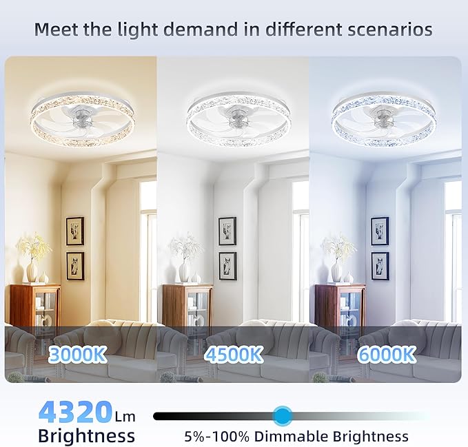 Ventilador de Techo 20 Pulgadas Con Luz y Control Remoto, 7 miniatura 3