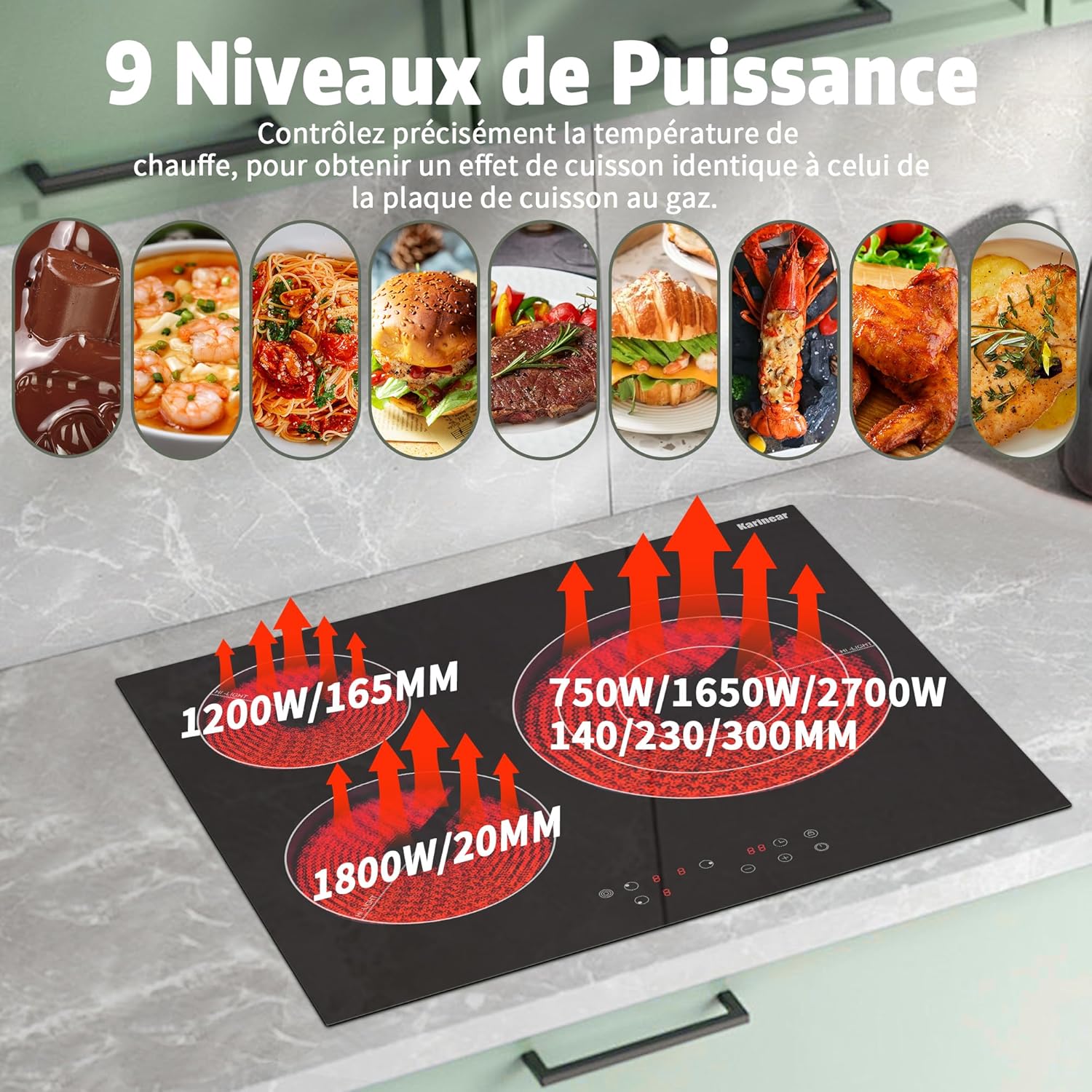 Diagram showing 9 power levels and heat distribution for the three burners