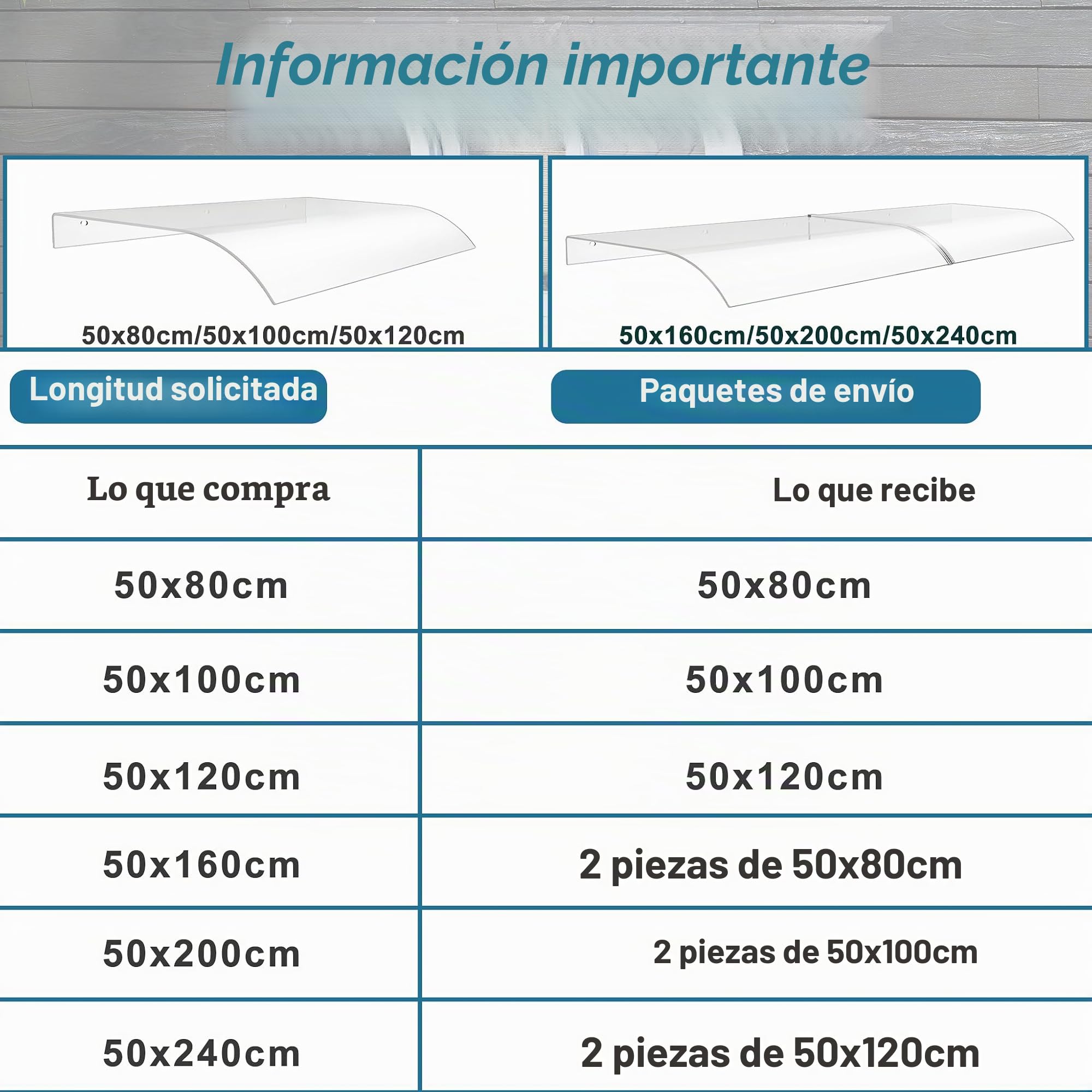 UISEBRT Marquesina de 50 x 120 cm de 3,5 mm transparente para terraza, moderno toldo para puerta de casa, incluye material de montaje, protección UV, lluvia, nieve, para puerta, ventana, balcón
