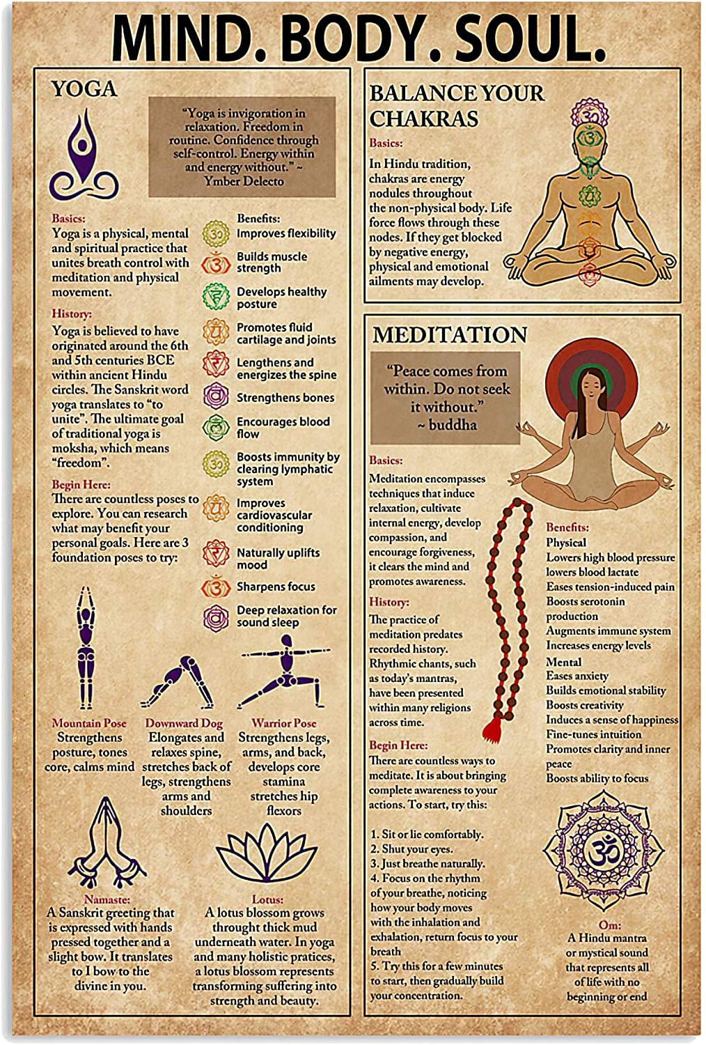 rayprint Yoga Knowledge Metal Signs Mind Body Soul Tin Signs Vintage Room Wall Decor Meditation Chakras Tin Posters Home Collection Plaque 12x16 Inches