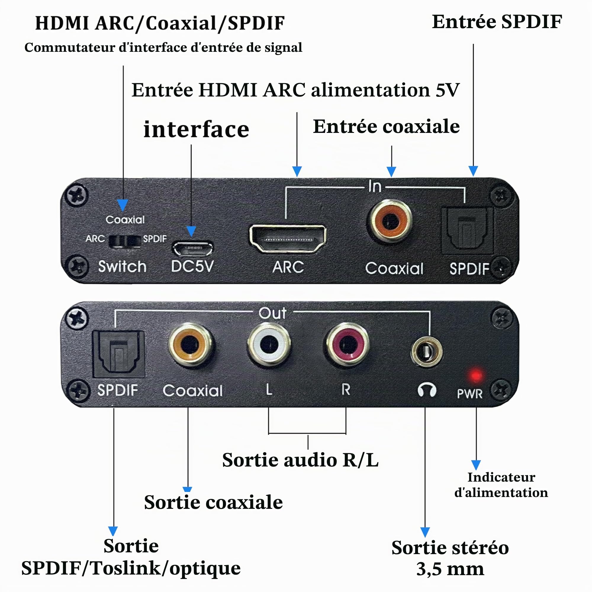 Convertisseur DAC 192 KHz, extracteur audio HDMI ARC, HDMI/Digital SPDIF optique Toslink coaxial vers analogique RCA 3,5 mm Jack L/R coaxial SPDIF adaptateur audio pour HDTV, amplificateur