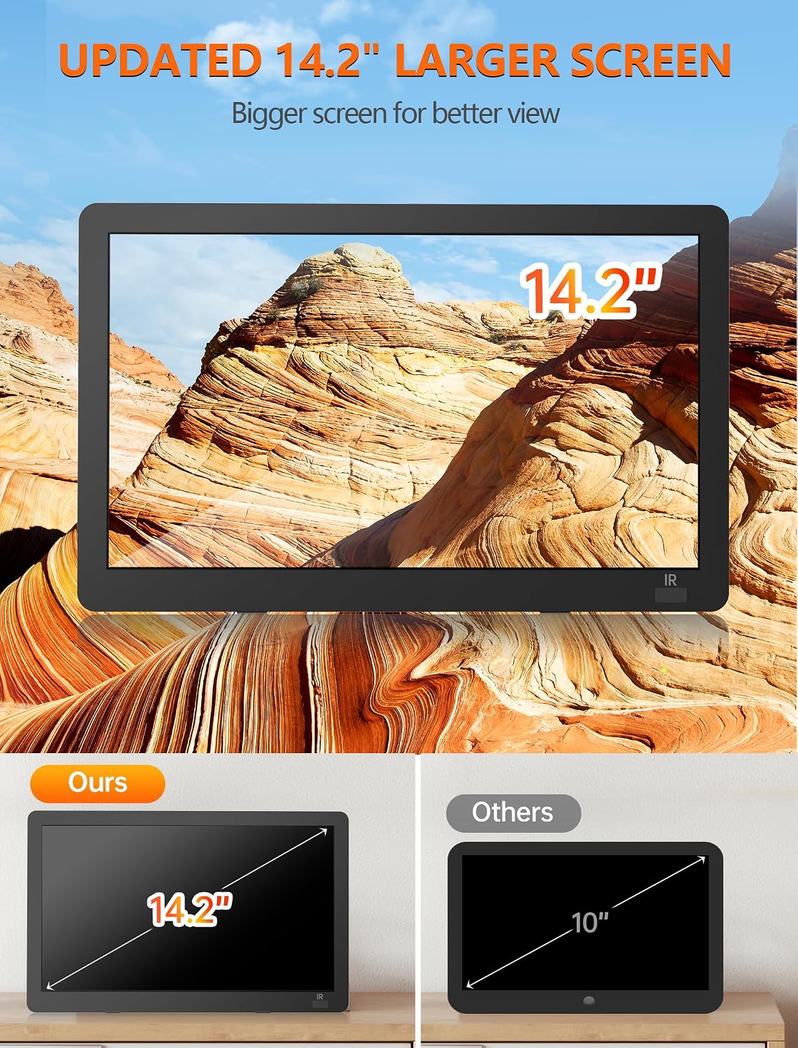 NORTHING 14.2" Portable TV with Antenna,1080P Rechargeable TV