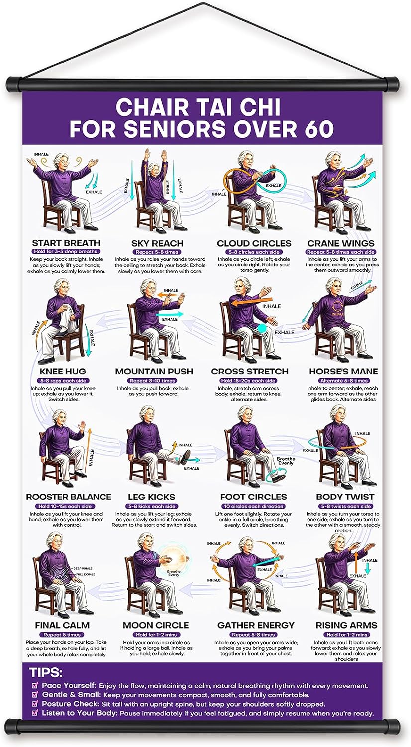 Chair Tai Chi Workout Chart, Guided Breathing Movement Instructions | Chair Tai Chi for Seniors,Waterproof Foldable with Hanging Kit,Instructional Tai Chi Wall Art for Balance & Flexibility