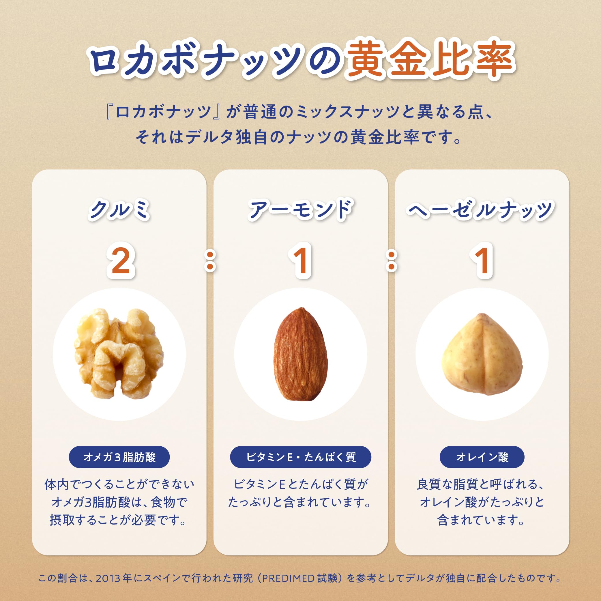 Amazon.co.jp: [ デルタインターナショナル 公式 ] 一週間分の