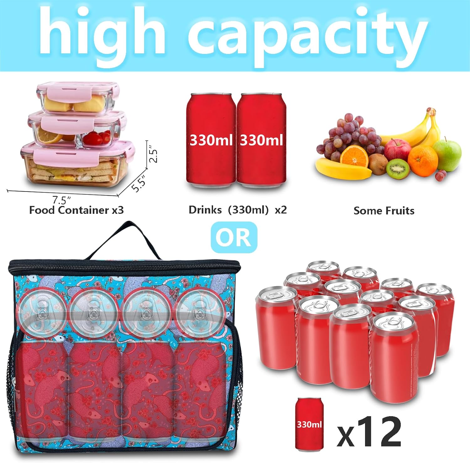 Possum Pattern Lunch Bag Lunch Box for Women,Leakproof Lunch Tote Large Capacity,Reusable Insulated Lunch Tote Bag,Keep Warm and Fresh,Cooler bag Lunch Container for Work/Office/Picnic/Travel (possum)