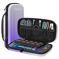 Vista 27 de TiMOVO Carrying Case for Nintendo Switch 2 (2025), Large Capacity Protective Hard Shell Portable Travel Case Pouch for Switch 2, with 10 Game Card