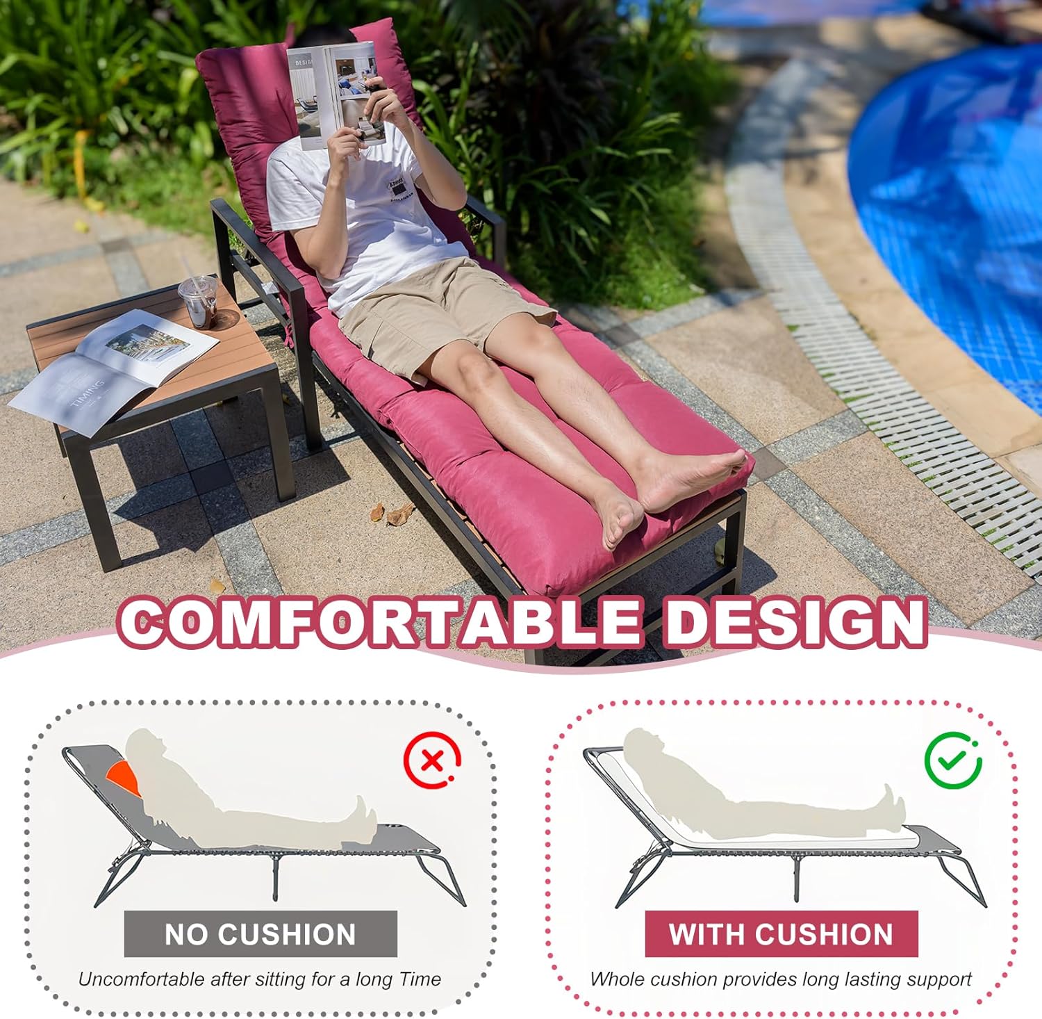 Outdoor Lounge Chair Cushions, 74.4 x 22 x 4.7 Inches Waterproof Fade Resistant Patio Cushion for Chaise Lounger