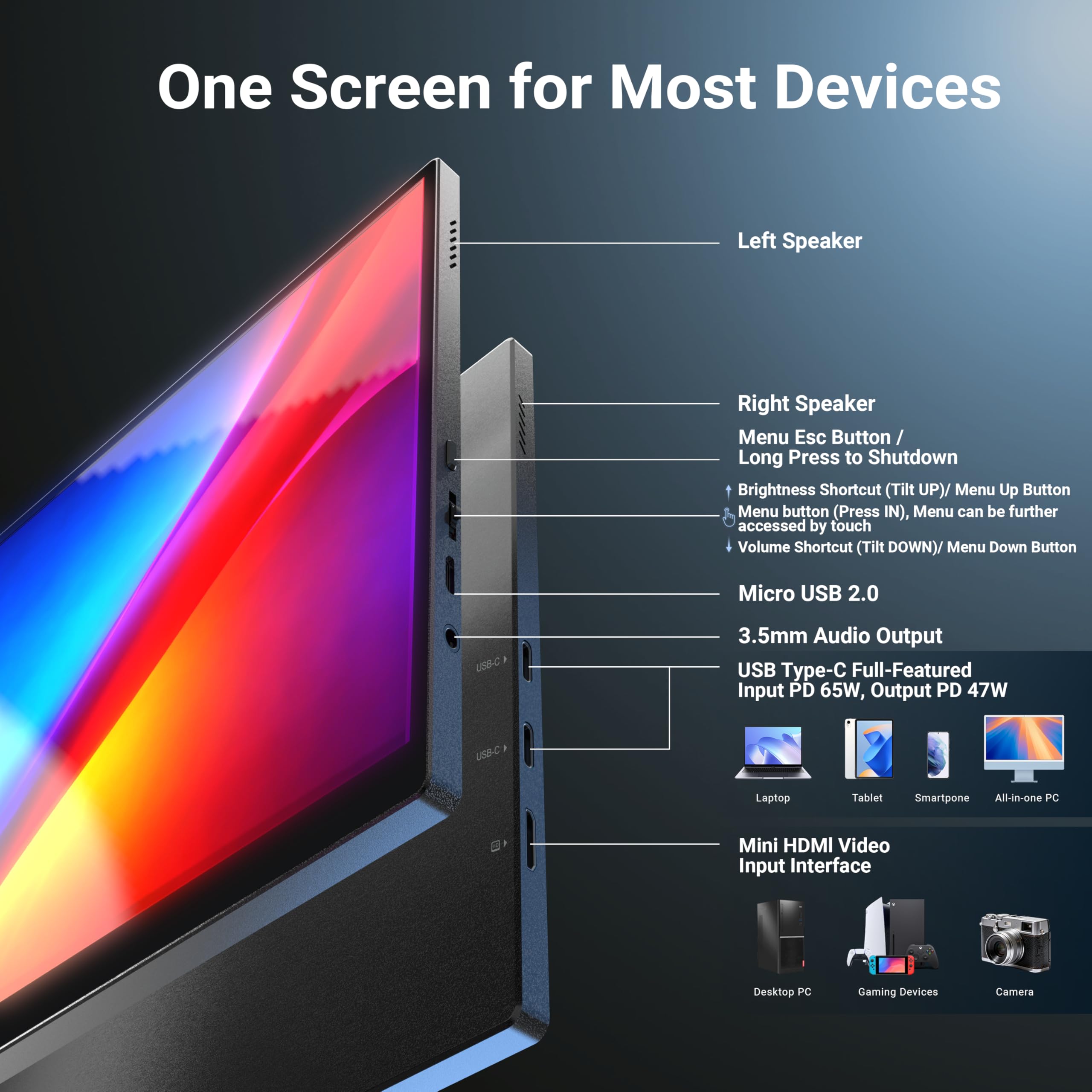 MINIX SF10T przenośny monitor 10,5 cali z ekranem dotykowym, monitor IPS 178° szeroki kąt widzenia/wbudowany dwa głośniki niska emisja światła niebieskiego/HDR chroniący oczy, zewnętrzny ekran z