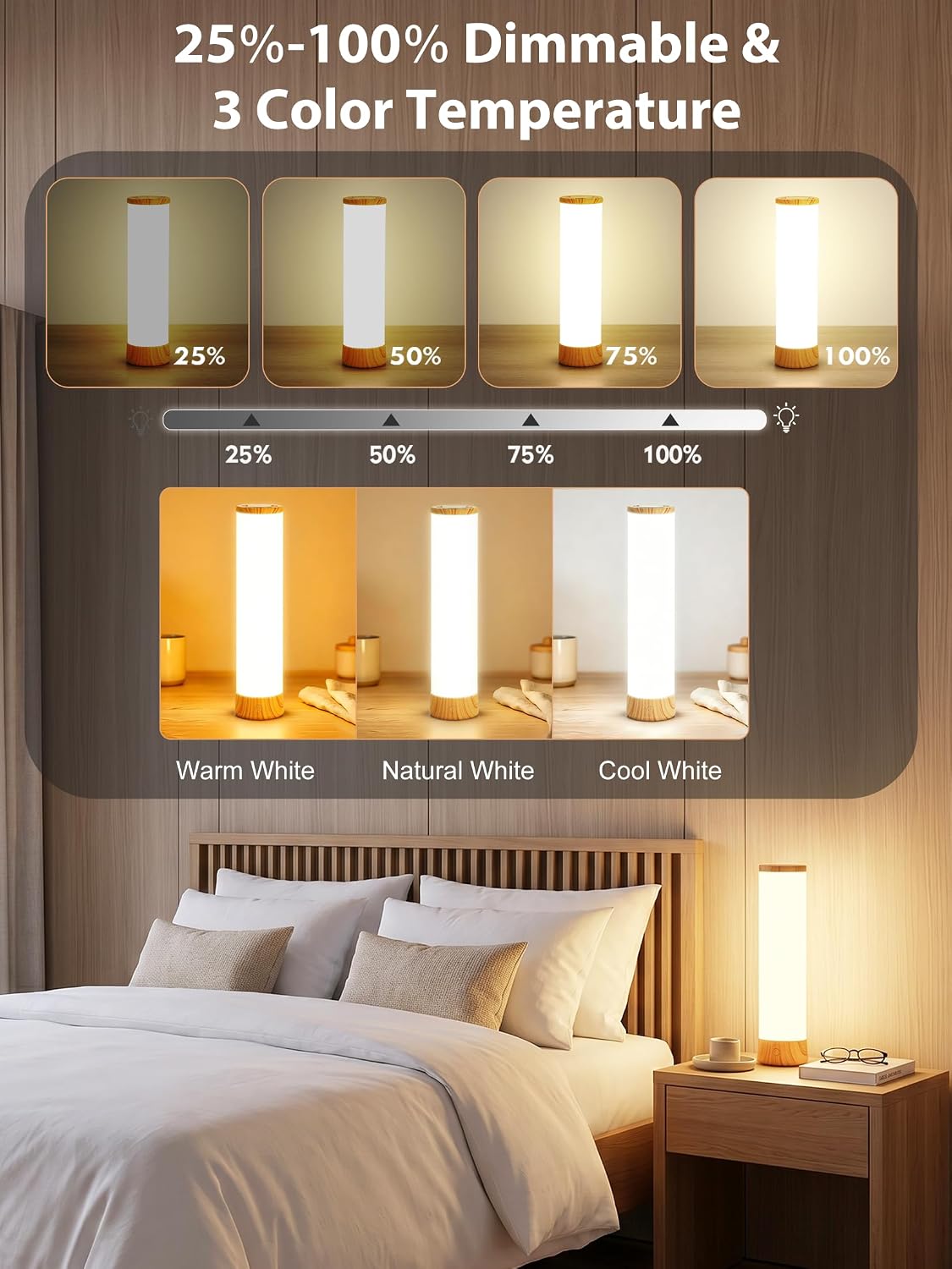 Light Therapy Lamp, 15,000 Lux Sun Lamp with Remote, Large 12.7" Full Spectrum UV-Free Happy Therapy Light with Stepless Color Temperatures and Dimming, 4 Timers for Home&Office, Wood Grain