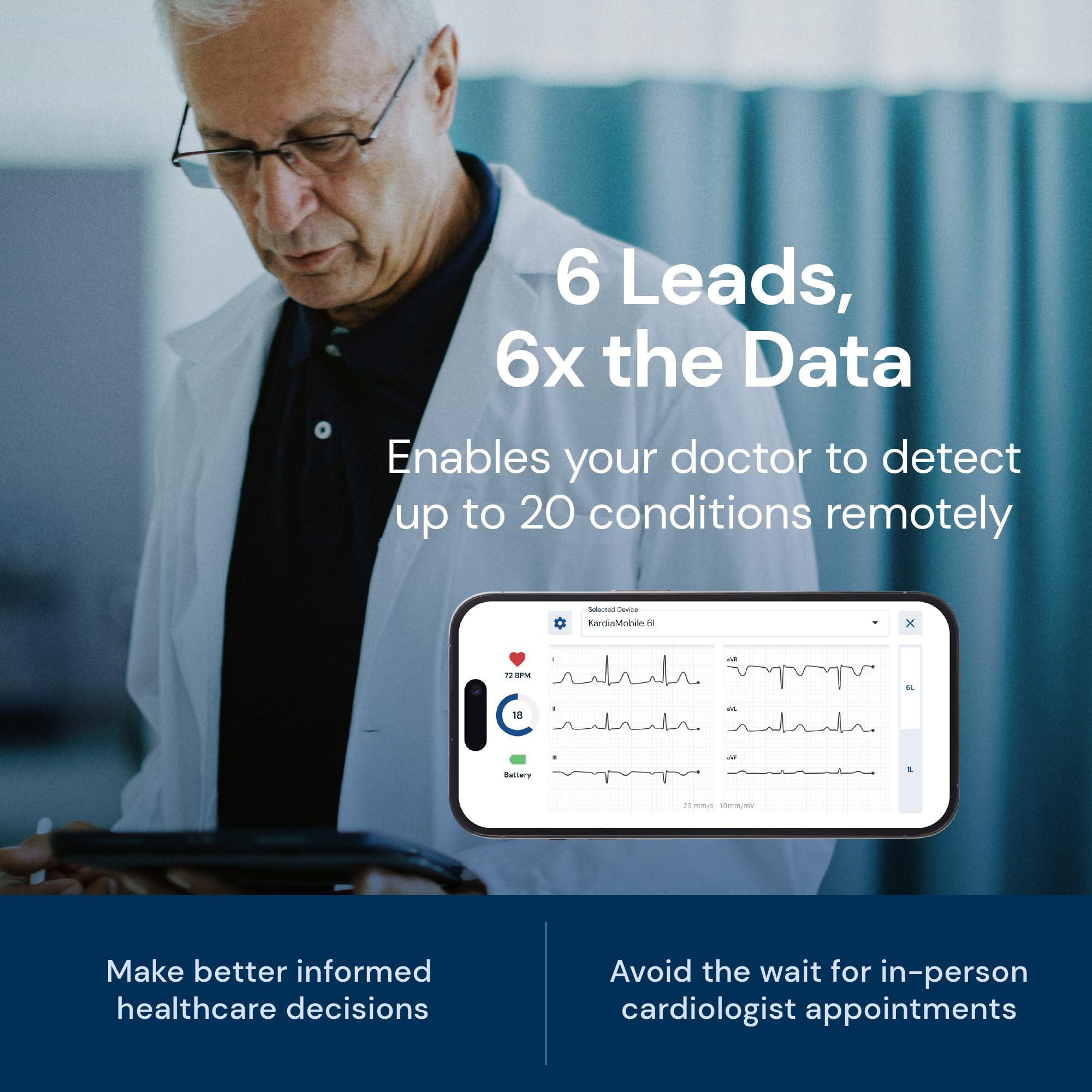AliveCor KardiaMobile 6L ECG di livello medico | L’ECG Portatile a 6 Derivazioni | Rileva la Fibrillazione Atriale, Bradicardia e Tachicardia in Soli 30 Secondi | Distribuito da OMRON