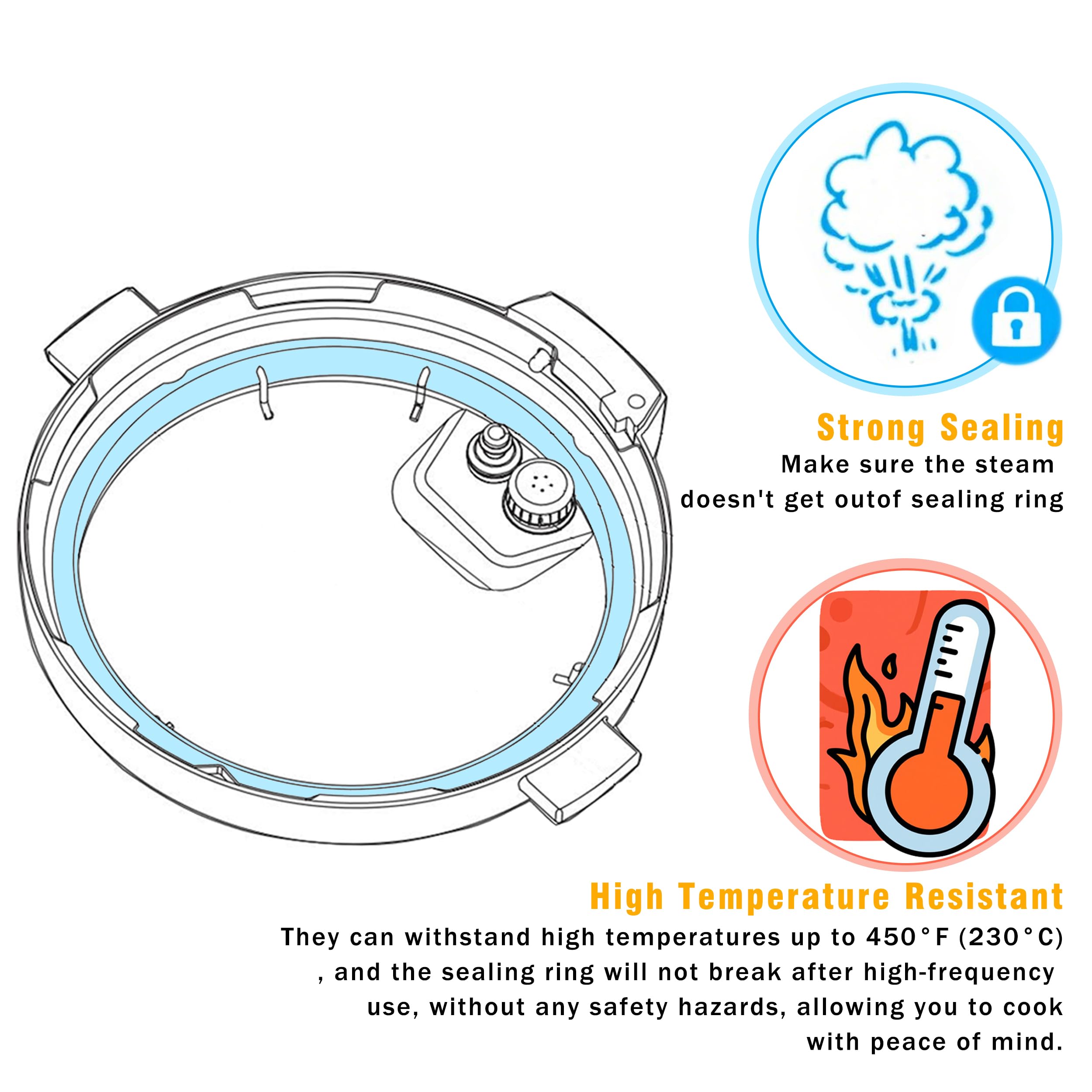 3 accesorios de anillo de sellado de silicona compatibles con Instant Pot, piezas de repuesto de olla a presión eléctrica de 5/6 cuartos para IP-DUO60, DUO50, LUX60, LUX50, CSG60, CSG50