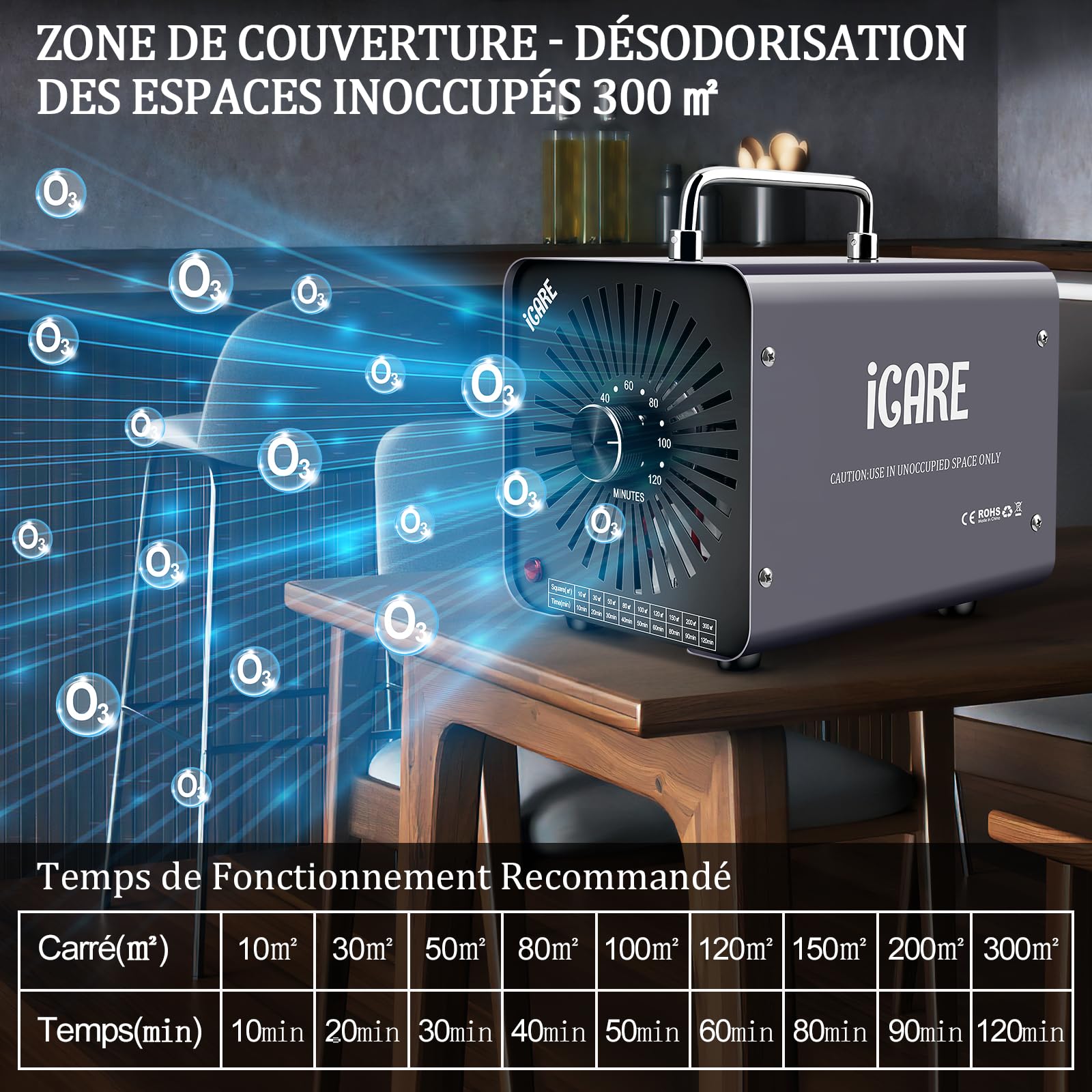 ICARE Générateur d'Ozone Domestique 30000 mg/h, Machine à Ozone pour Purification de l'Air et Élimination des Odeurs Dispositif d'Ozone Portable O3 pour Bureau, Salle de Bain, Maison, Voiture