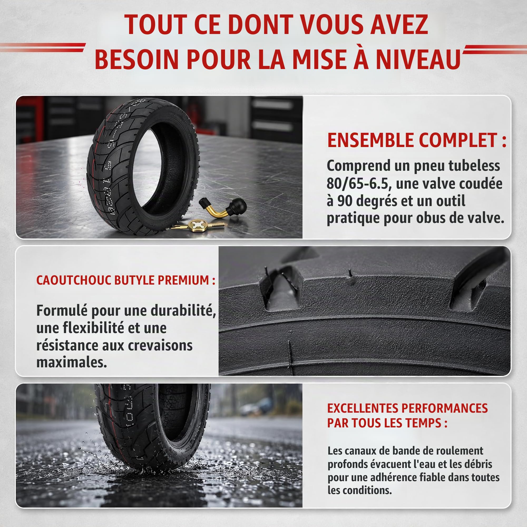 80/65-6.5 Pneu Trottinette Tubeless avec Conception Épaisse Anti-Éclatement 80/65/6.5 Résistant à l’Usure et 80 65 6.5 Antidérapant pour Trottinette Électrique – Compatible avec 255x80 10x3