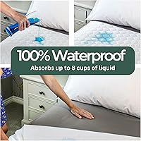 Hygge Sheets Organic Bamboo Washable Incontinence Bed Pads Twin - 100% Waterproof Reusable Mattress Protector with Tucks