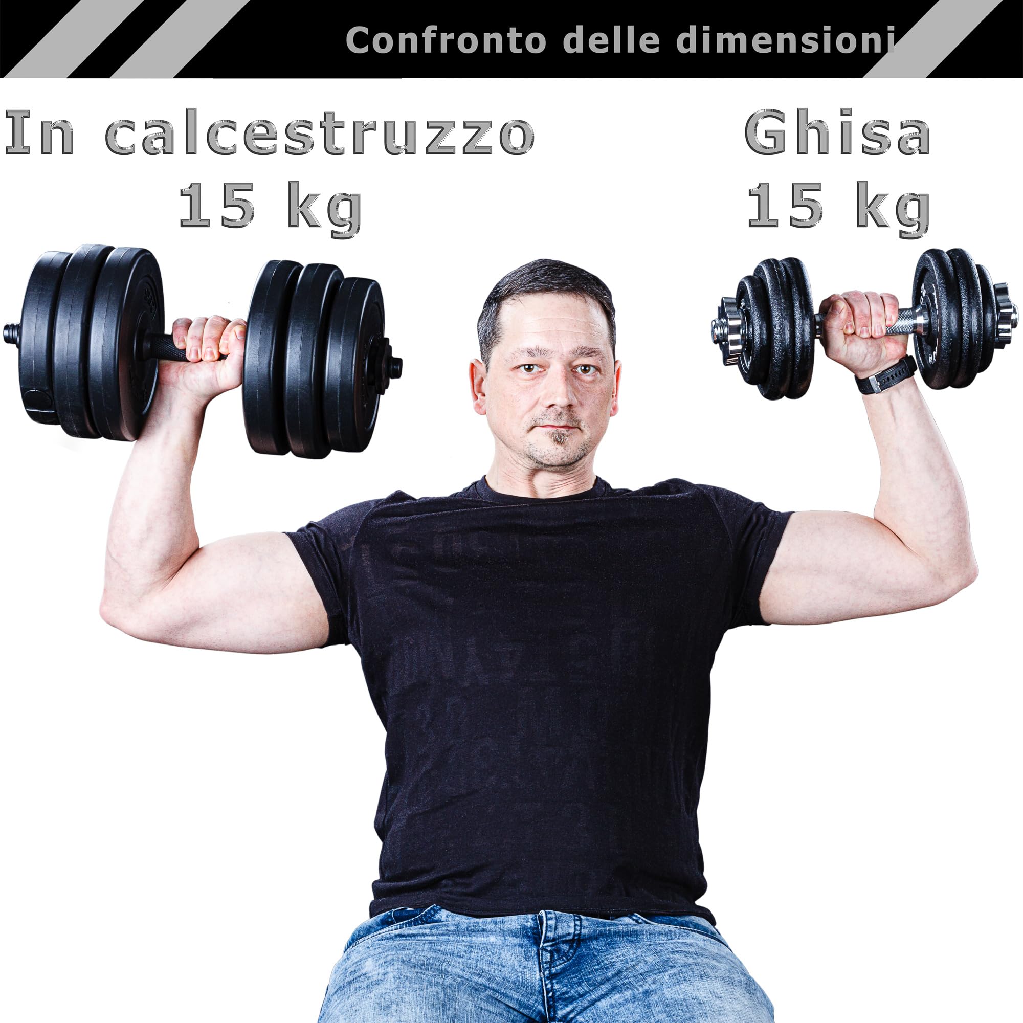MOVIT Dischi Pesi - in Ghisa, Set a Scelta da 0,5 a 20 kg, Foro 30/31 mm - Piastra per Bilanciere, Manubri, Disco del Piatto del Peso per Palestra, Fitness, Allenamento a Casa